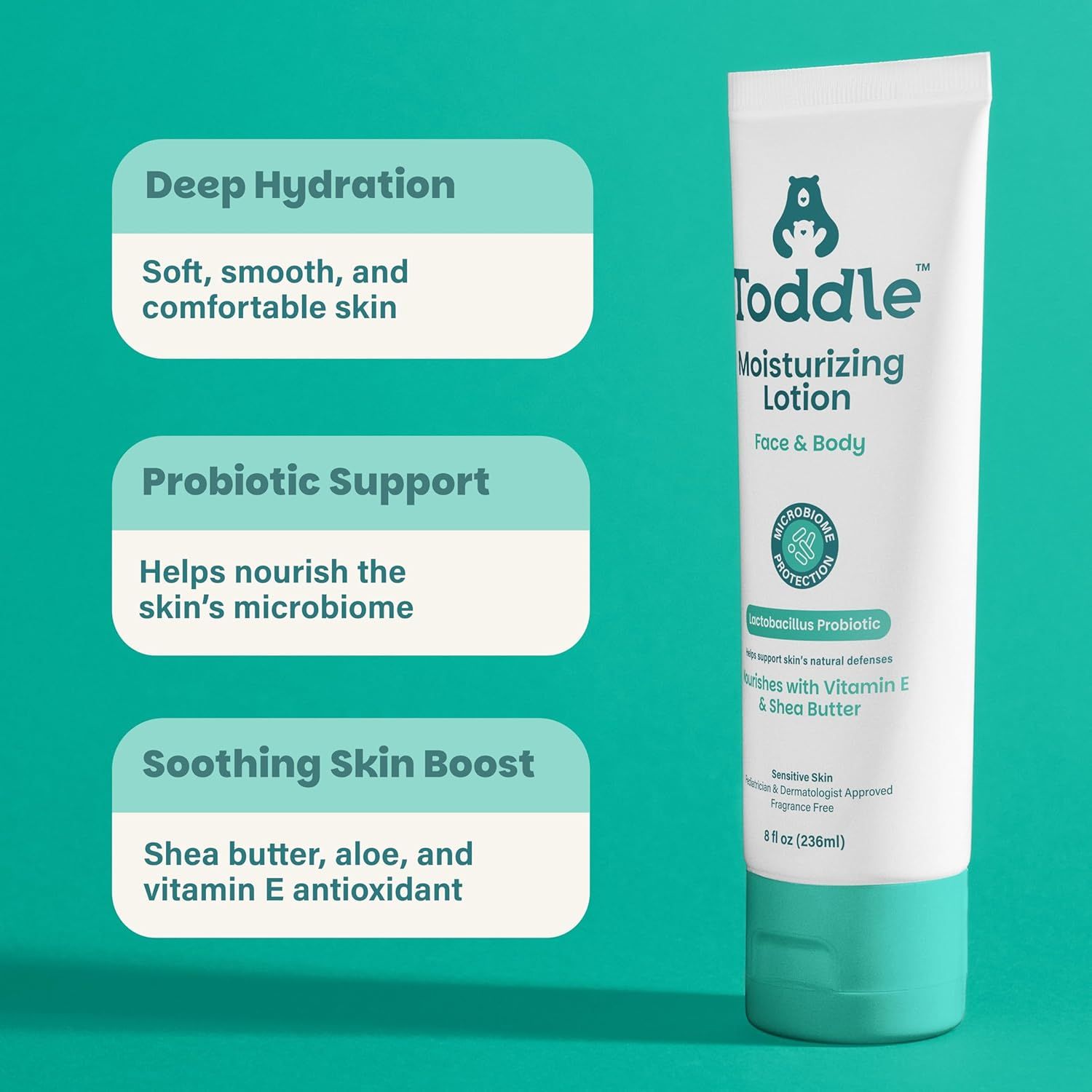 Communicates three distinct product benefits in a segmented layout to show shoppers the multiple ways this moisturizing lotion supports and nourishes…