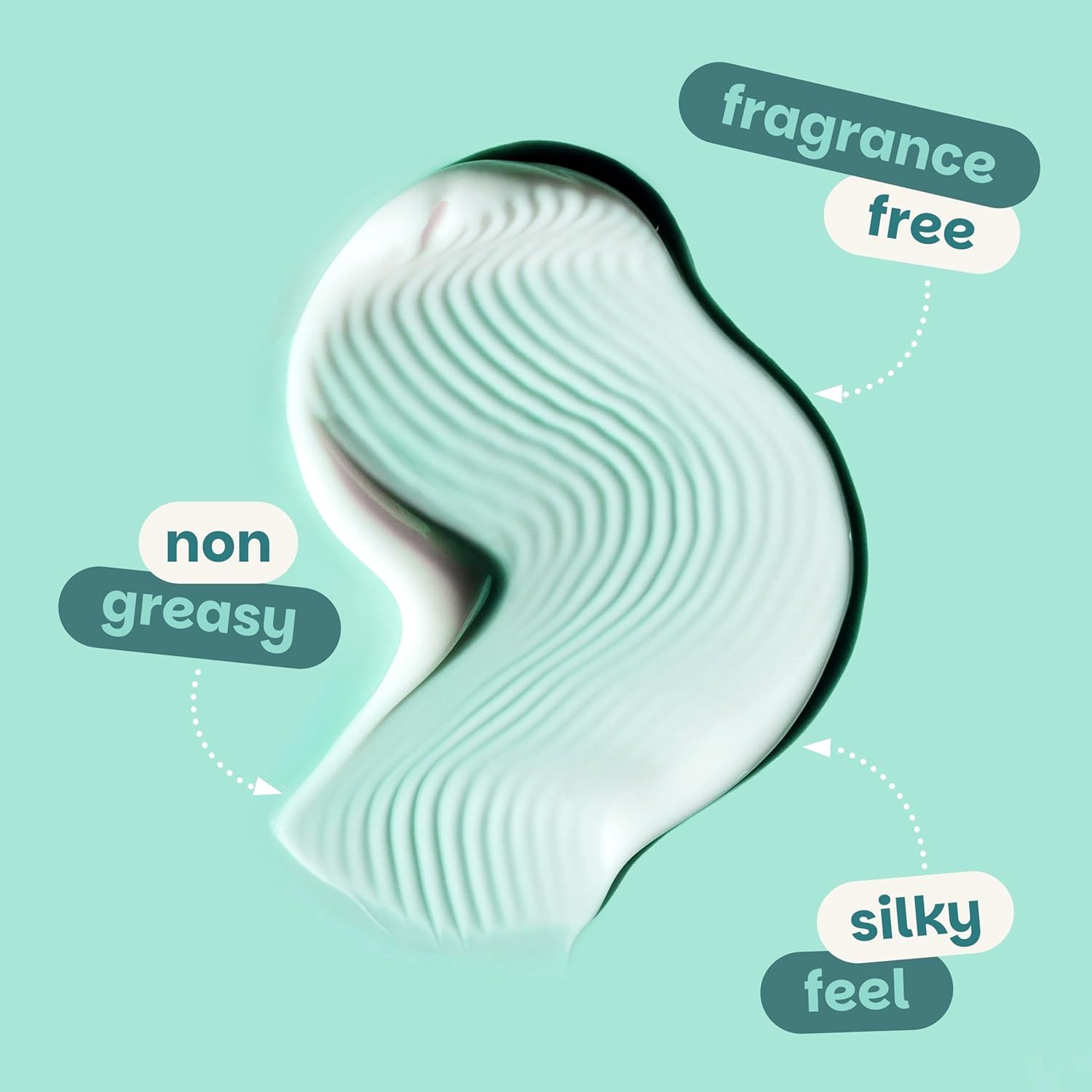 Highlights three distinct product benefits (fragrance-free, non-greasy, silky feel) to reassure shoppers about the sensory experience and formulation…