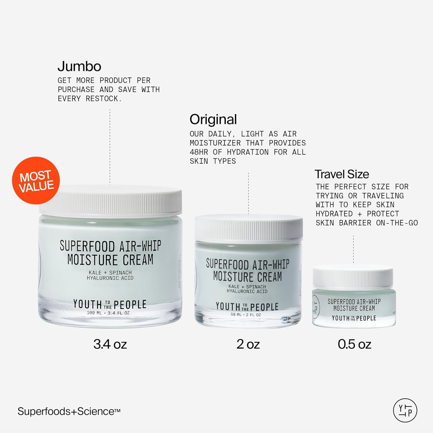 Displays the brand's product lineup showing three size options (Jumbo, Original, Travel Size) to help shoppers choose the right size for their needs and…