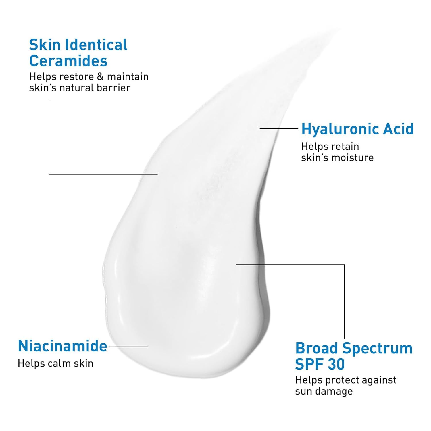 Breaks down the key ingredients in the product and explains what each component does for the skin, helping shoppers understand the formulation and its benefits.