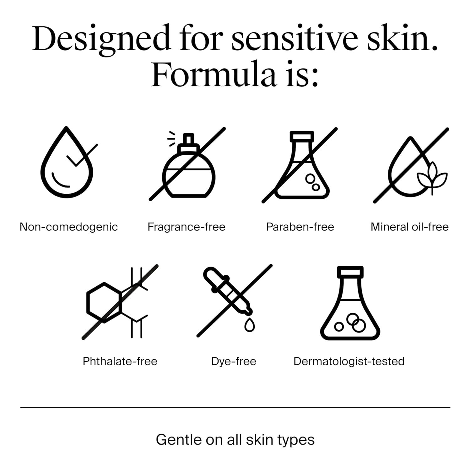 Communicates that the product is formulated for sensitive skin by highlighting multiple safety and formulation benefits, reassuring shoppers that it is free…