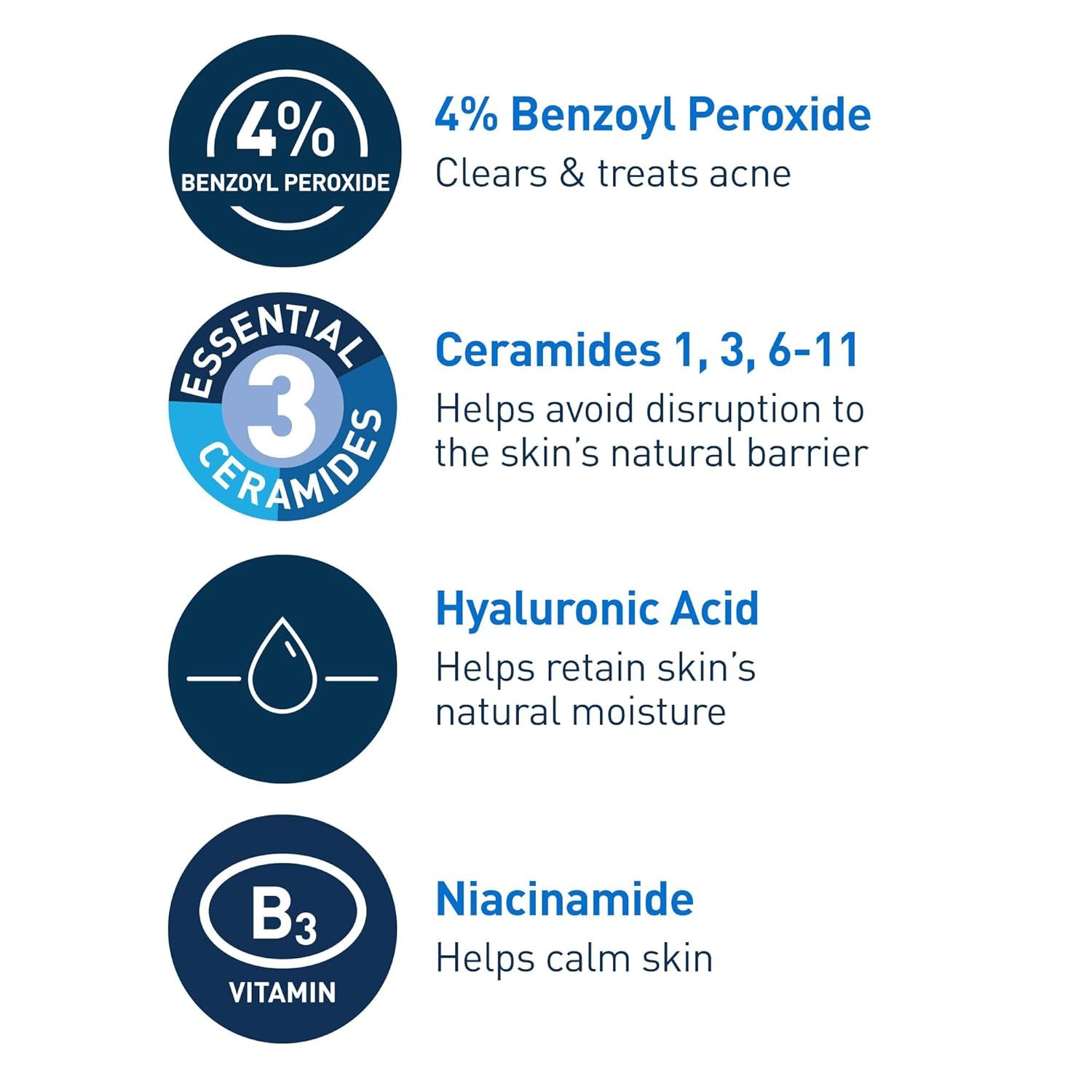 Communicates the product's four key active ingredients and their specific benefits to help shoppers understand the comprehensive skincare solution.