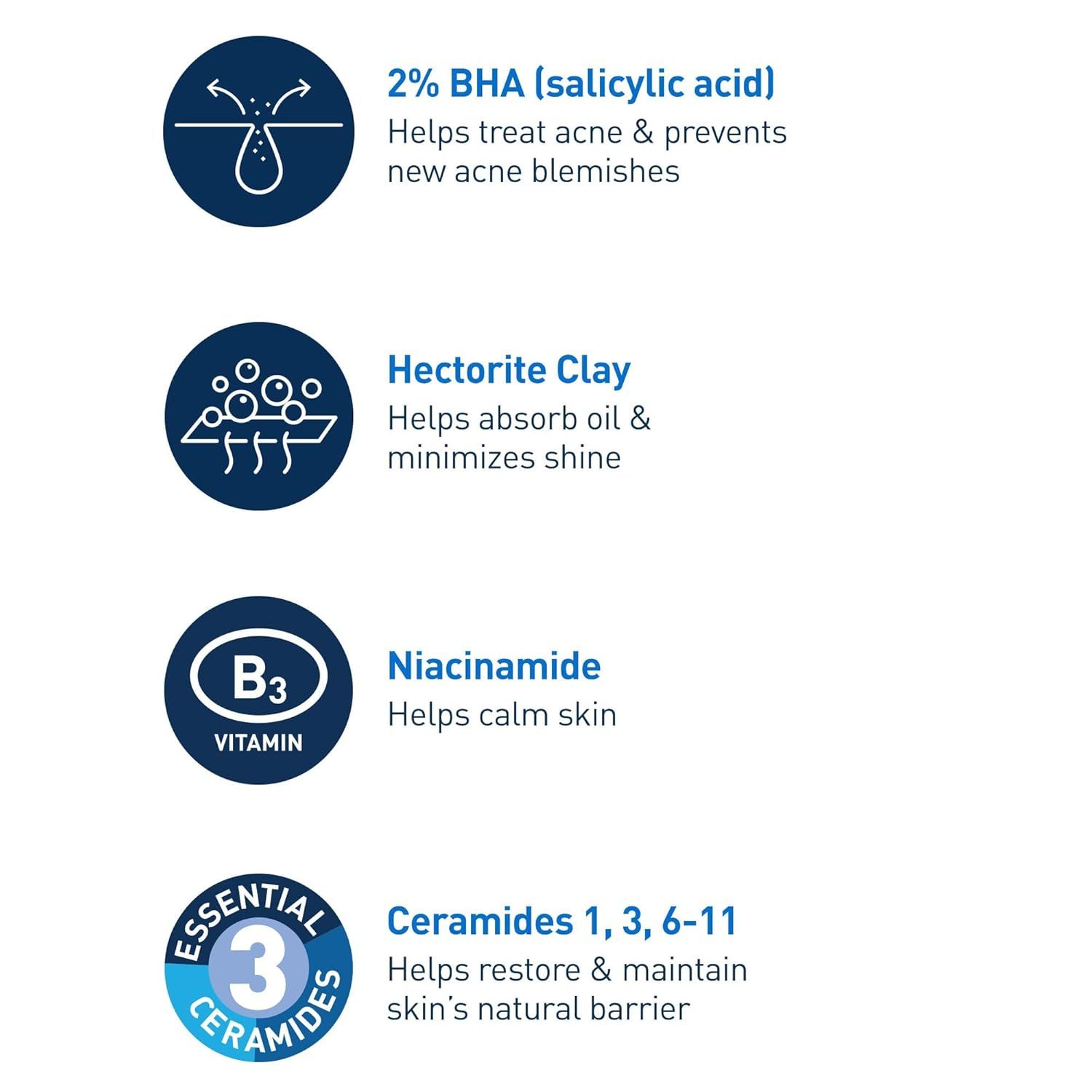 Communicates the key active ingredients in the skincare product and their specific benefits (acne treatment, oil absorption, skin calming, and barrier…