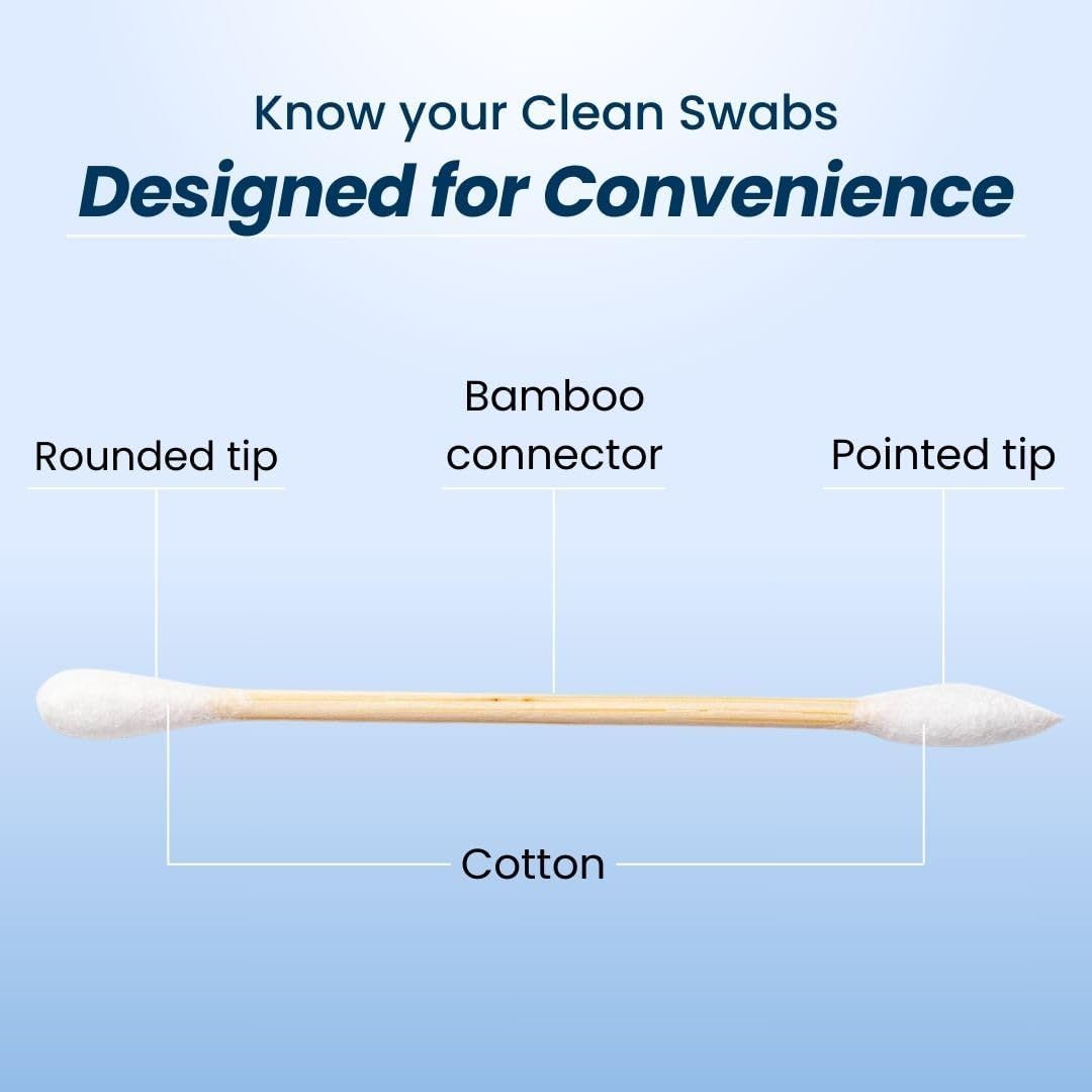 Educates shoppers on the physical components and design features of the cleaning swab, highlighting the dual-tip design and materials for versatility and…
