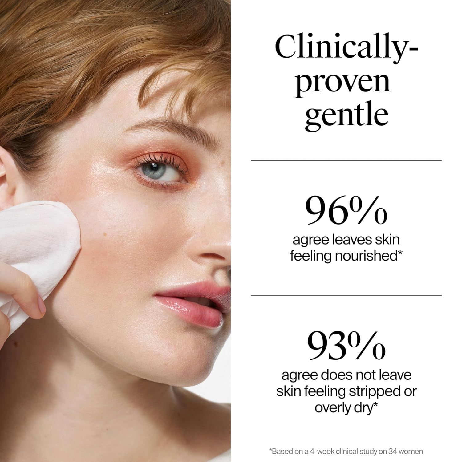 Communicates clinical efficacy through two prominent statistics (96% and 93%) to reassure shoppers that the product is gentle, nourishing, and does not strip…
