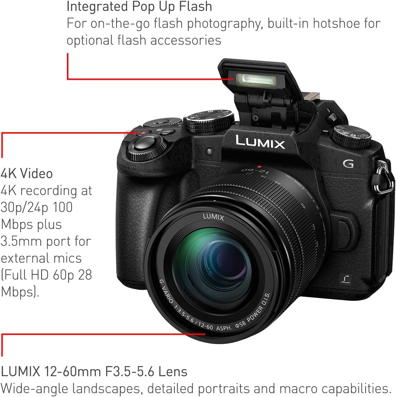 This image breaks down key physical features and capabilities of the camera to help shoppers understand the product's components and technical specifications.