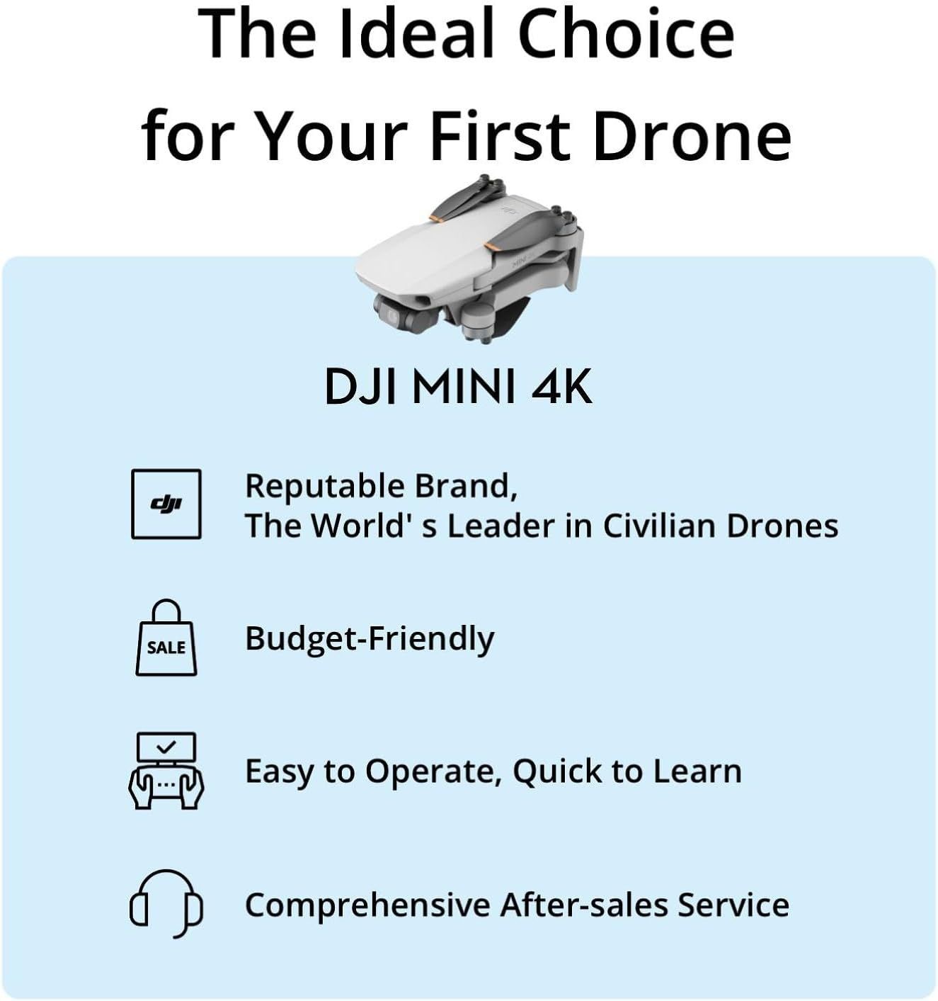 Communicates multiple key selling benefits to position the DJI Mini 4K as the ideal first drone choice, emphasizing brand reputation, affordability, ease of use, and customer support.