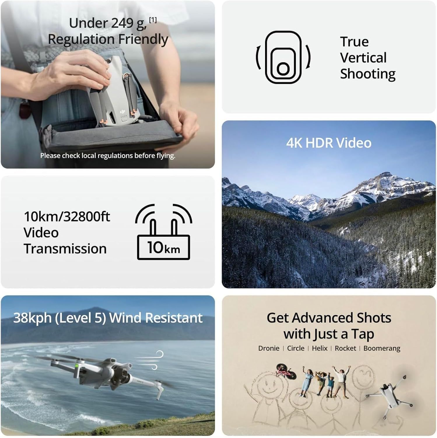 Showcases multiple distinct technical capabilities and benefits of the drone in a segmented grid layout to demonstrate its versatility and advanced features to potential buyers.