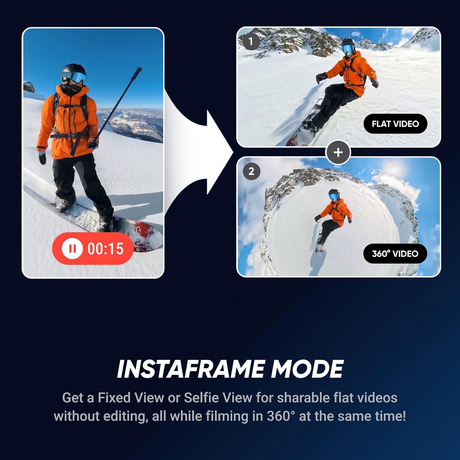 Demonstrates the camera's InstaFrame Mode feature, which allows users to capture both flat and 360° video simultaneously, enabling shareable content without…