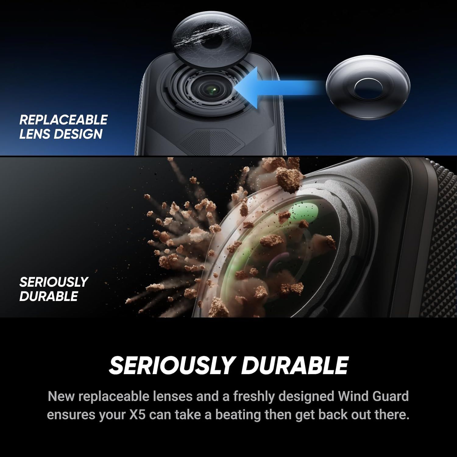 Communicates two distinct product benefits in a segmented layout: the replaceable lens design for easy maintenance and the serious durability to withstand…