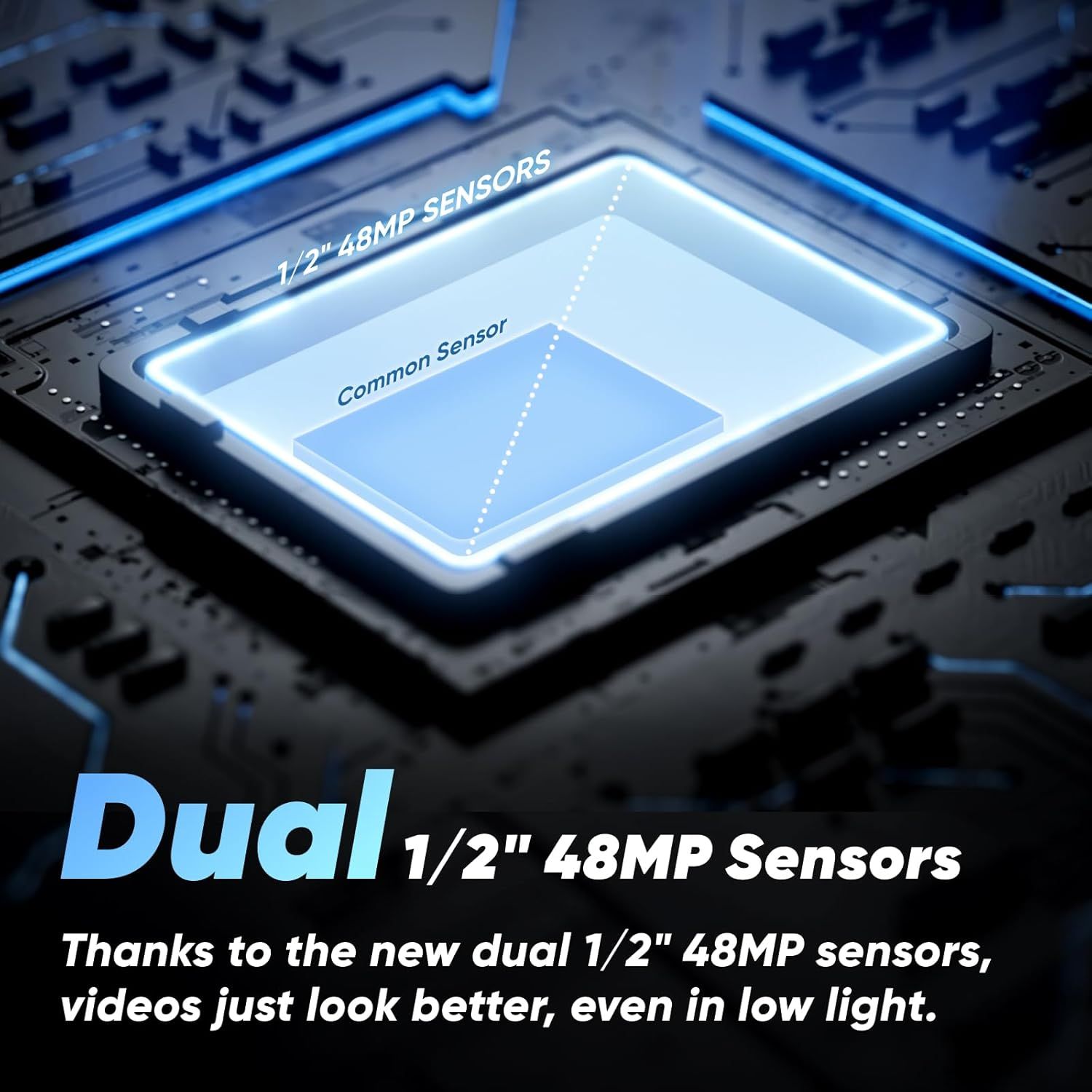 Highlights the internal camera sensor technology, showing the dual sensor configuration and size to communicate superior image quality and low-light…