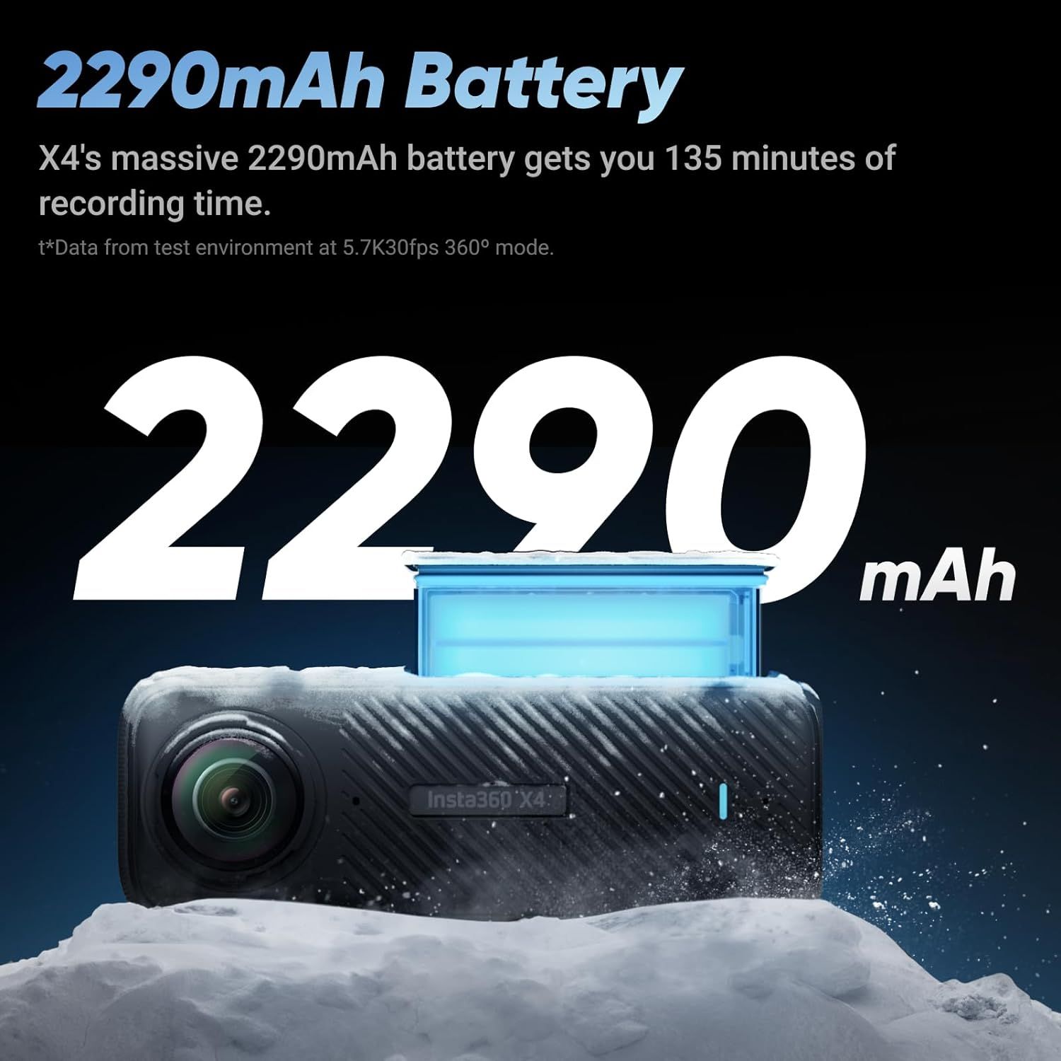 Highlights the camera's impressive 2290mAh battery capacity and 135 minutes of recording time to reassure shoppers of extended usage without frequent…