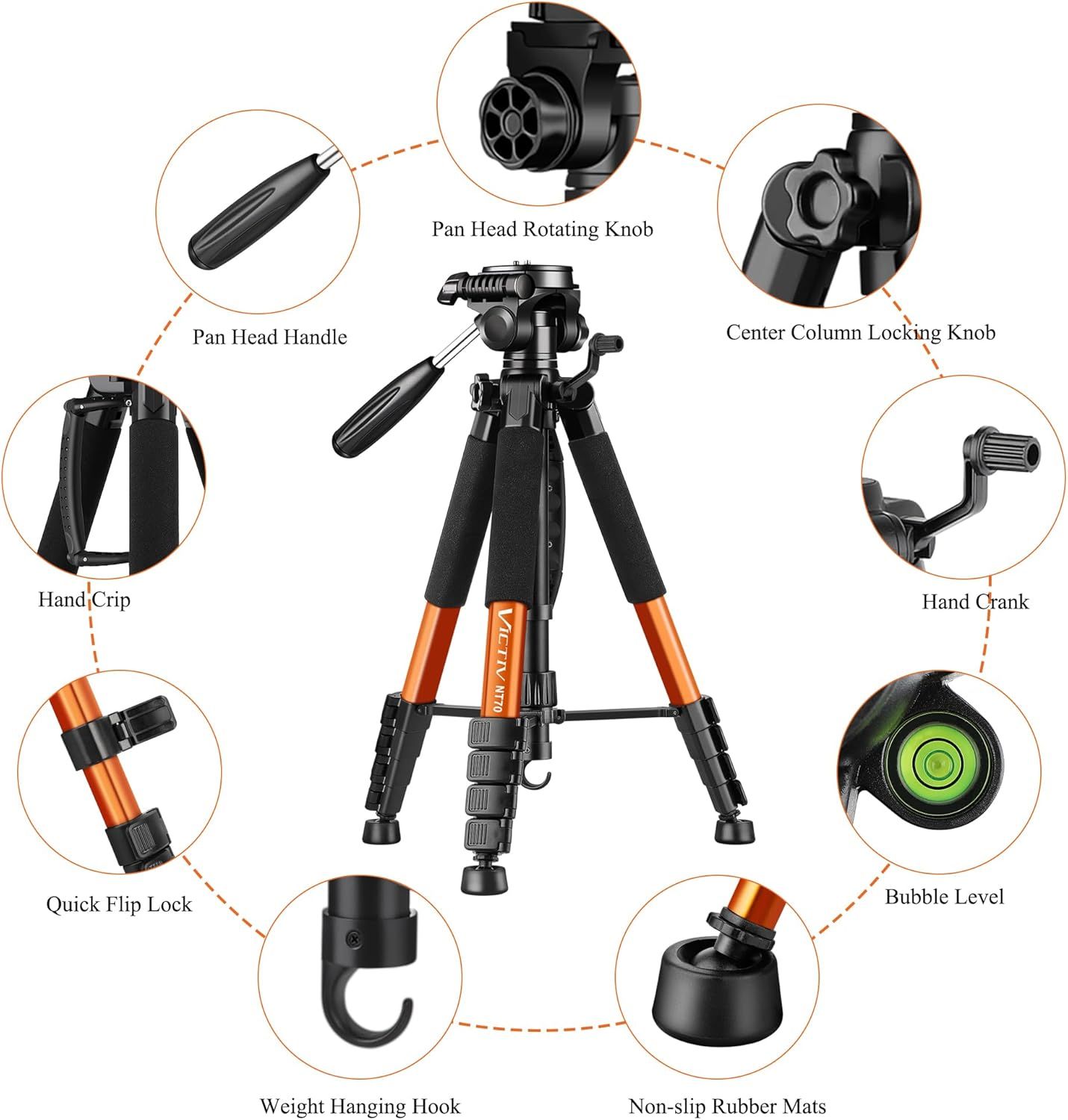 This image breaks down the tripod's physical components and structural parts to help shoppers understand what the product is made of and how each part…