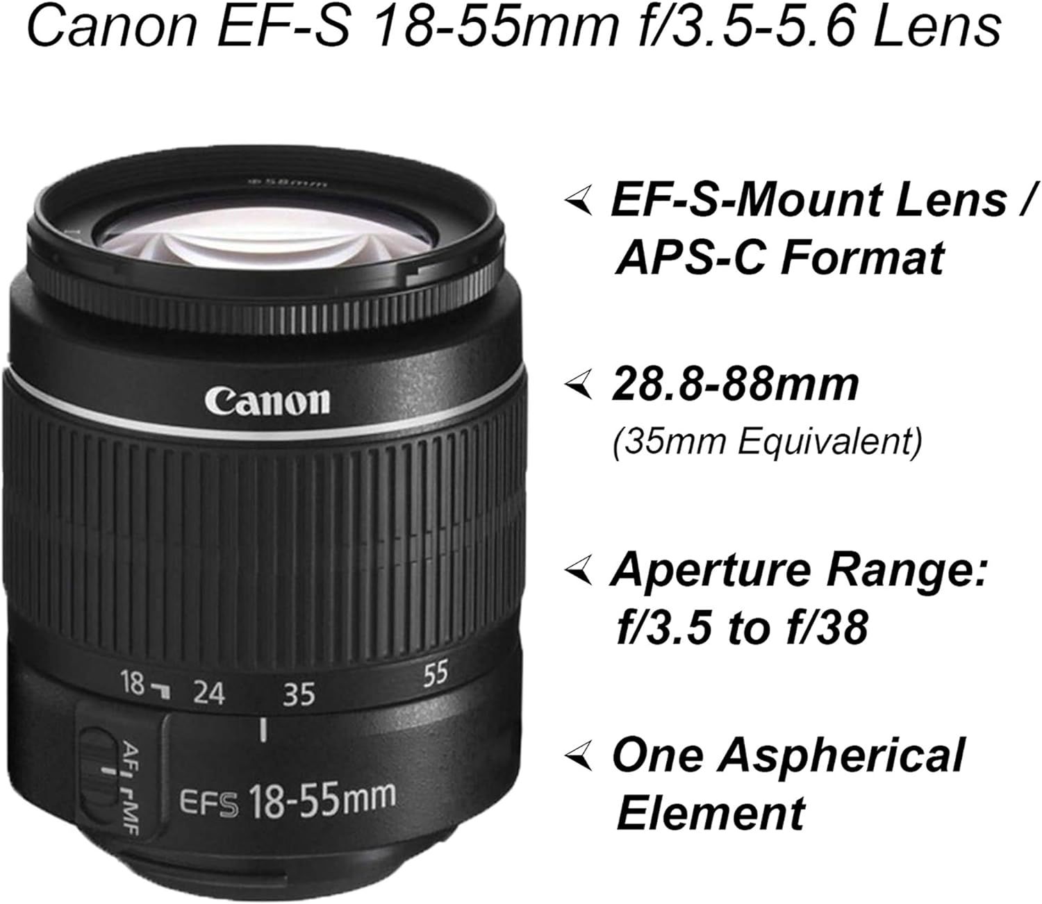 This image breaks down the key technical specifications and physical components of the Canon lens, helping shoppers understand the mount type, focal length range, aperture capabilities, and optical…