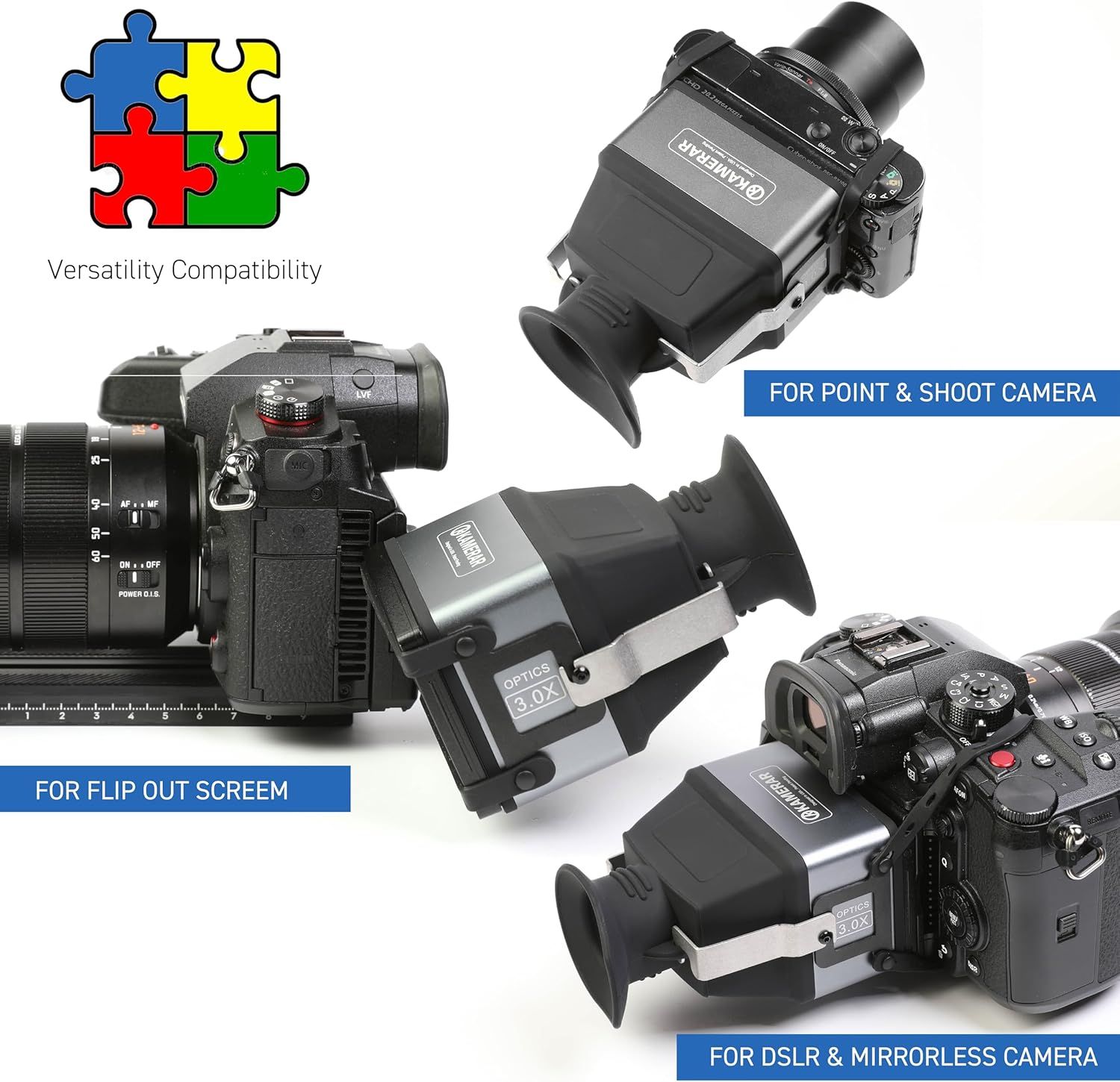 Demonstrates that the camera viewfinder accessory is compatible with multiple camera types (point & shoot, flip out screen, DSLR & mirrorless), reassuring shoppers of its versatile application…