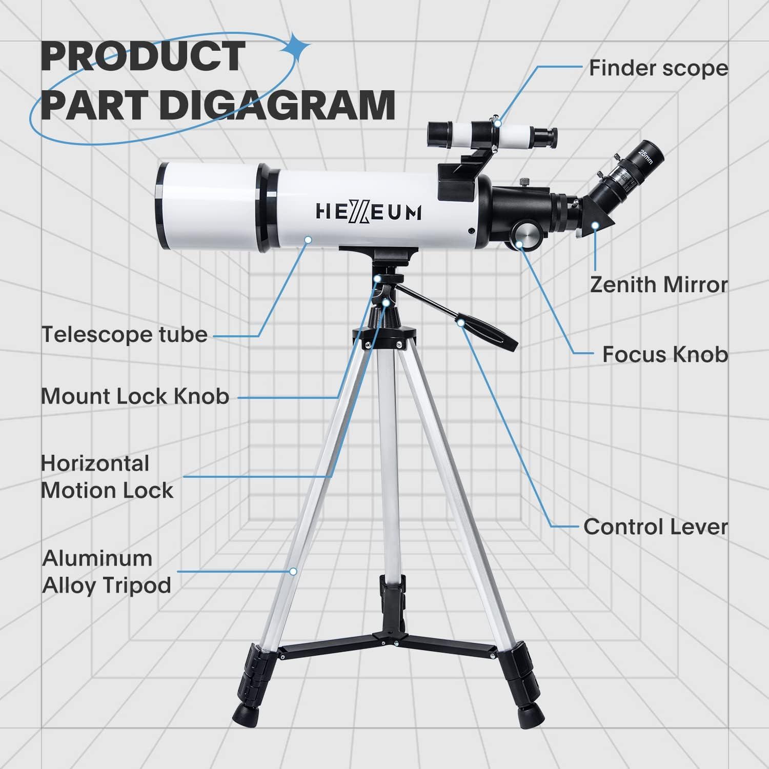 This image breaks down the telescope's physical components with labeled callouts to help shoppers understand the structure and parts of the product before…