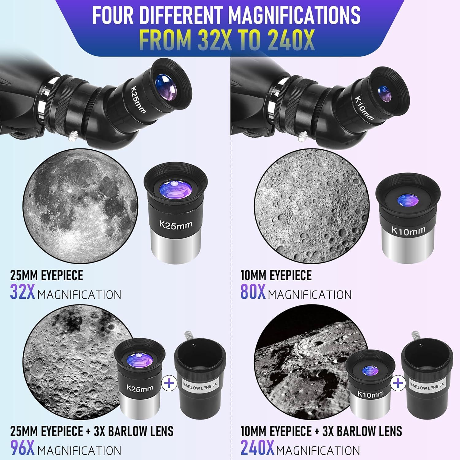 Communicates the impressive magnification capabilities of the telescope across four different eyepiece configurations, emphasizing the product's versatility…