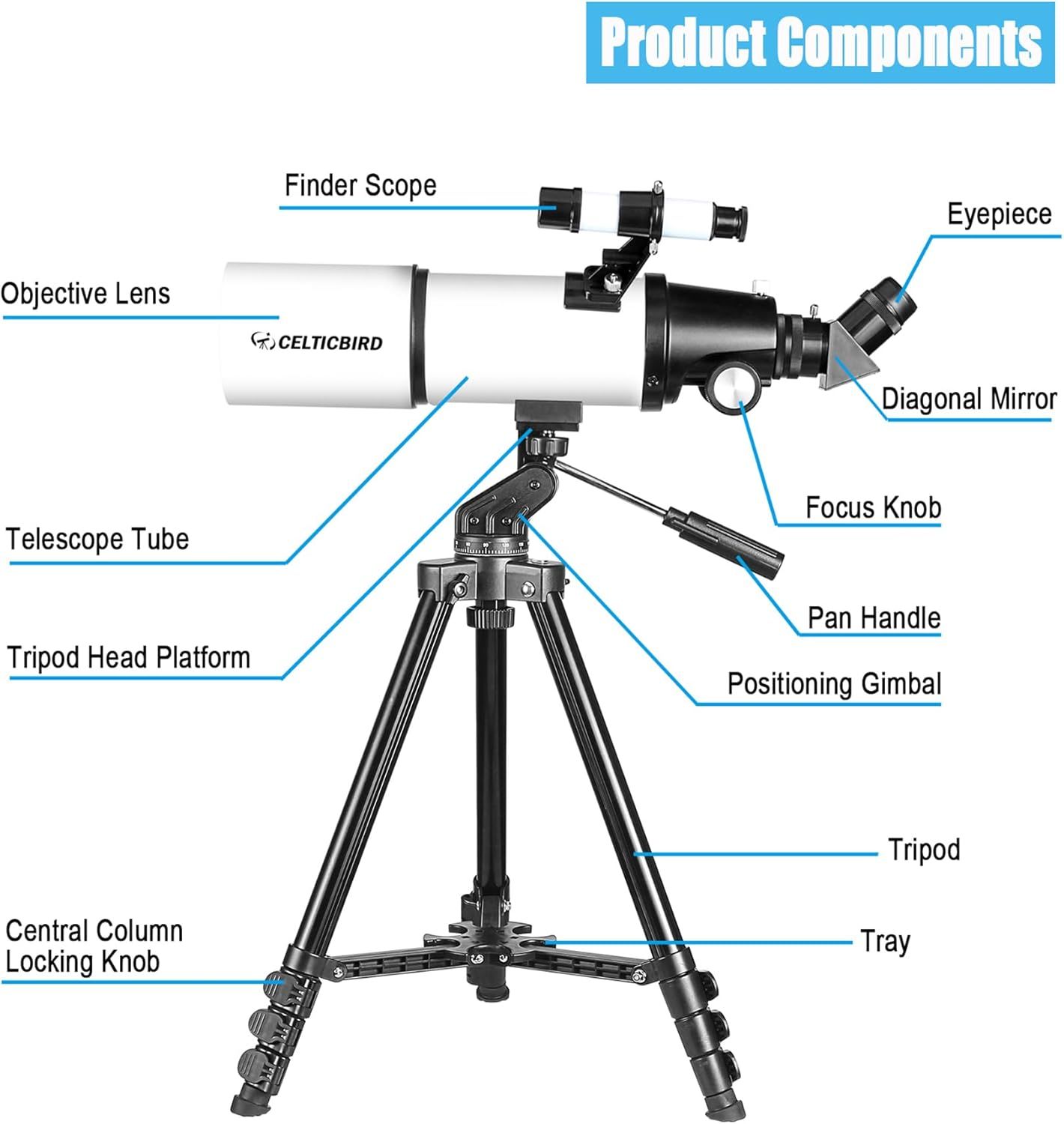 This image breaks down all the physical parts and components of the telescope system, helping shoppers understand what each part is called and where it is…