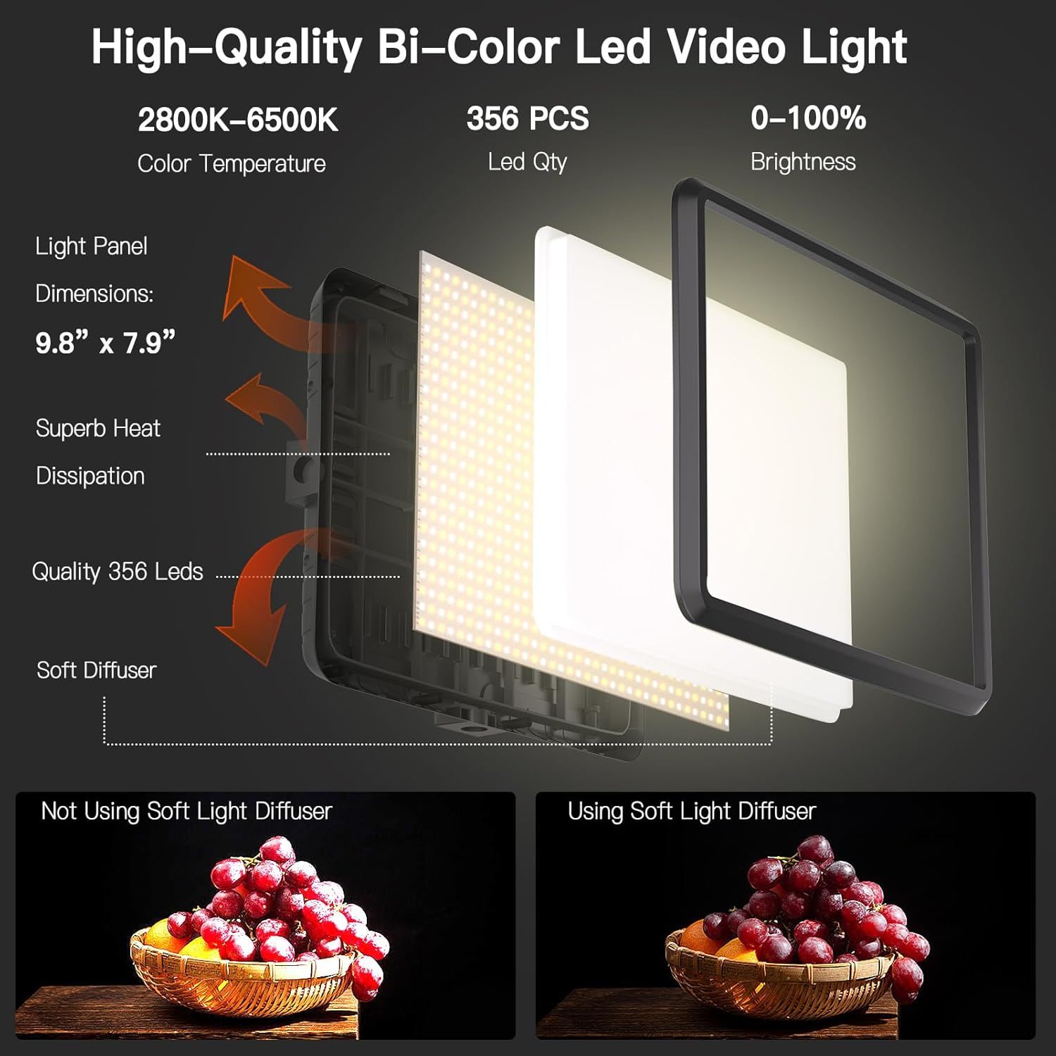 This image breaks down the internal structure and physical components of the LED video light, showing shoppers how the product is engineered with features…