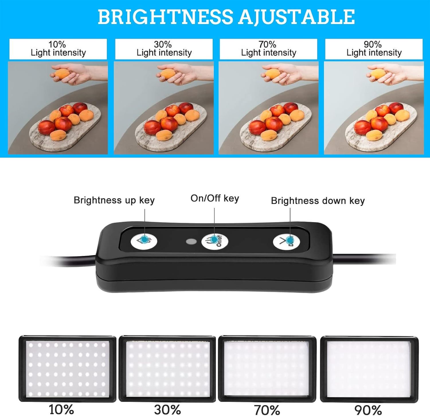 Demonstrates the product's adjustable brightness feature with multiple intensity settings (10%, 30%, 70%, 90%) and shows the control interface with labeled…