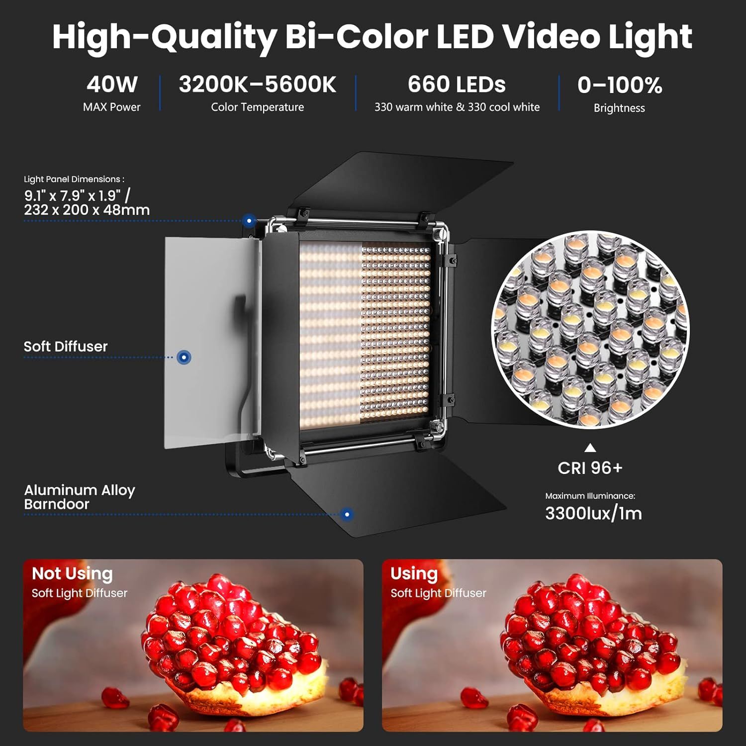 This image breaks down the physical components of the LED video light, highlighting key parts like the soft diffuser, aluminum barndoor, LED panel array, and…
