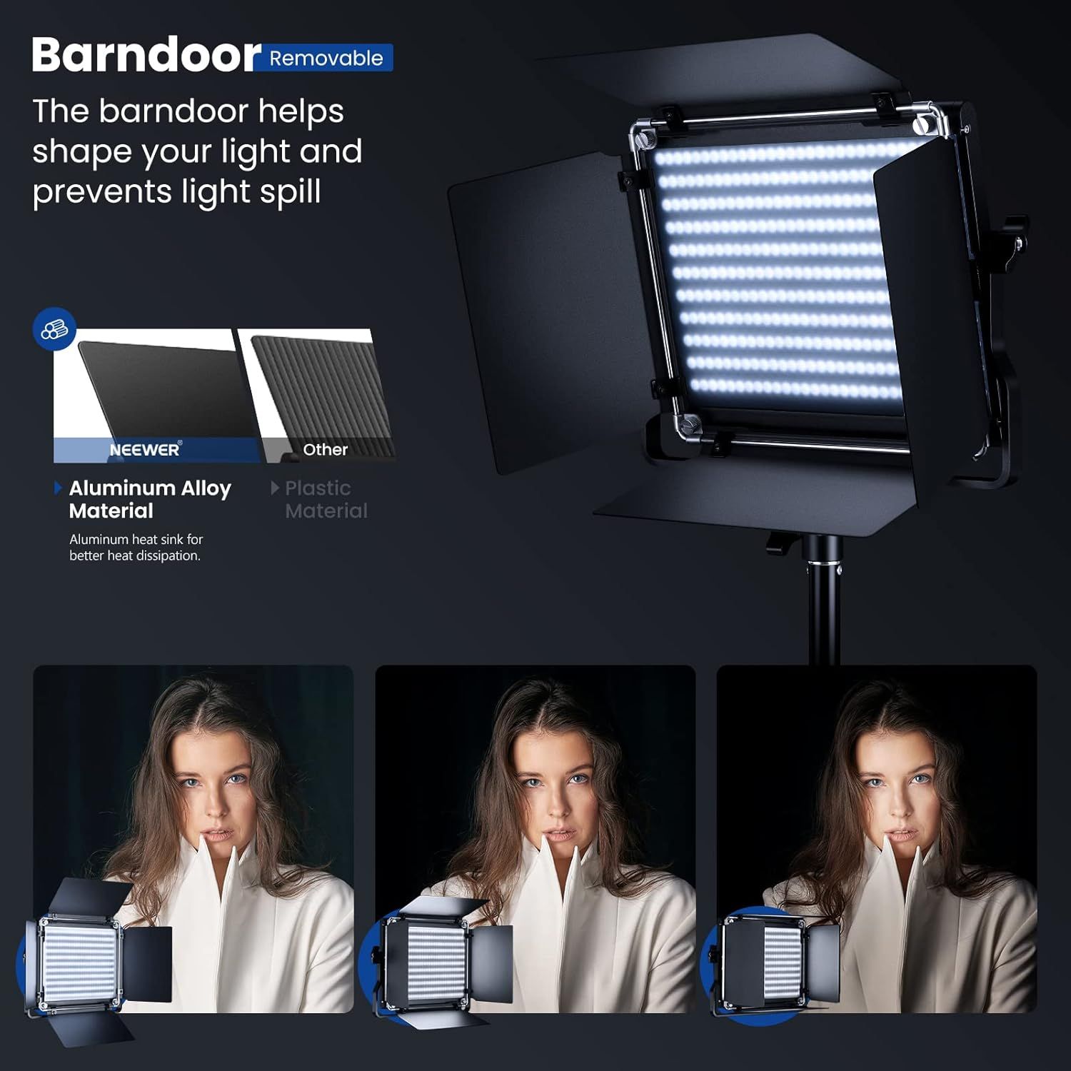 Highlights the removable barndoor feature that shapes light and prevents spill, and emphasizes the aluminum alloy construction for better heat dissipation…
