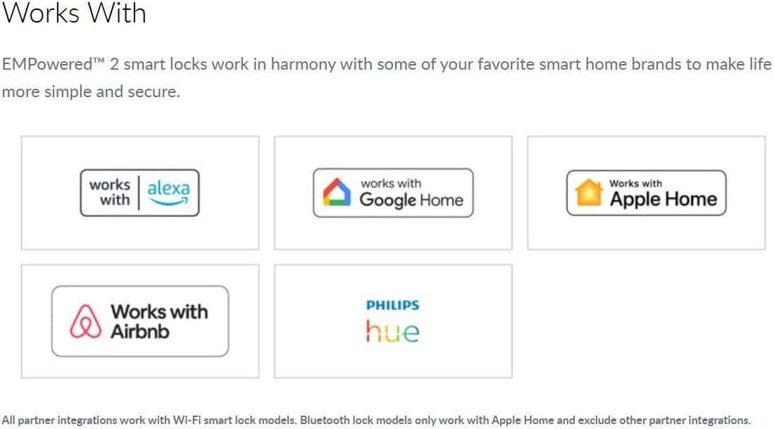 Demonstrates the product's compatibility with multiple smart home platforms (Alexa, Google Home, Apple Home, Airbnb, Philips Hue) to reassure shoppers that…