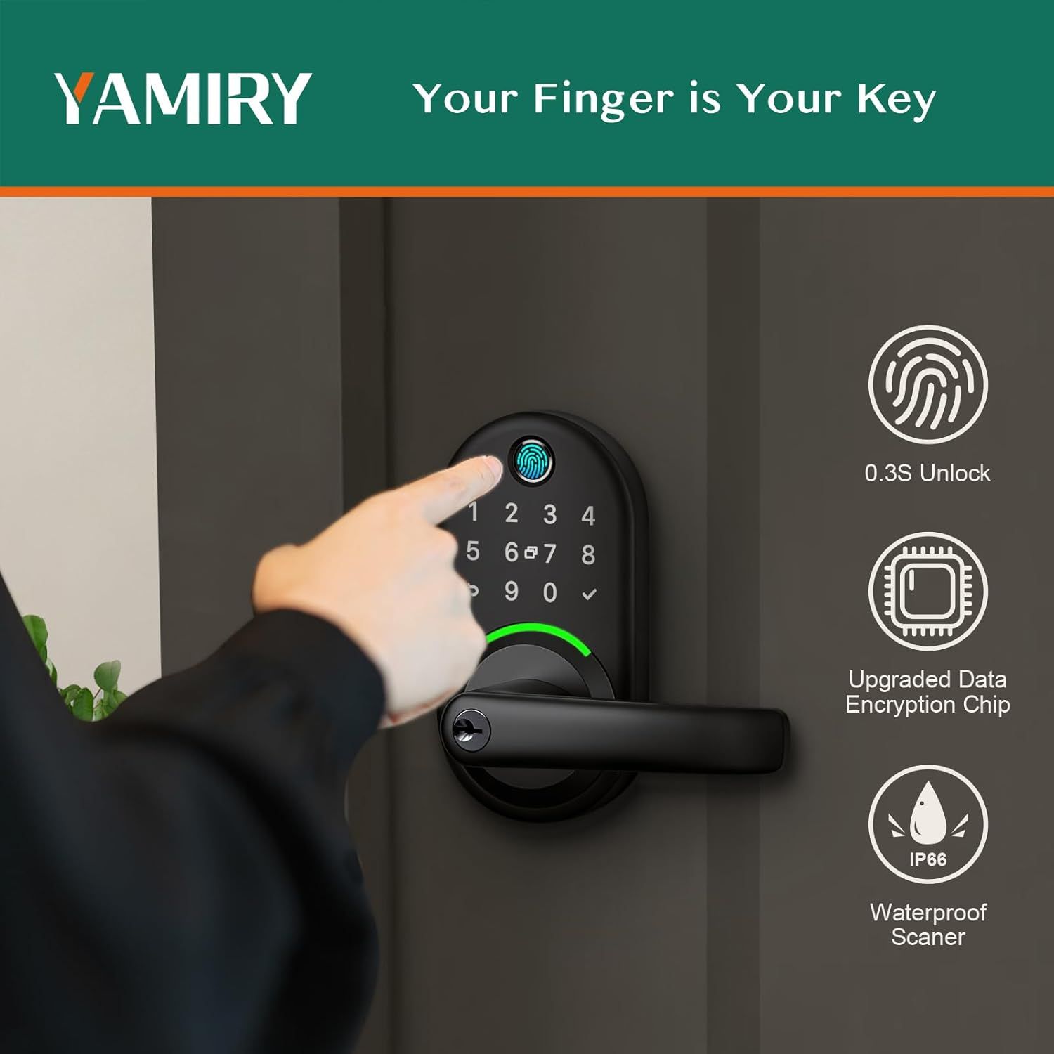 Highlights three distinct security and convenience features of the smart lock: fast fingerprint unlock speed, enhanced data security, and waterproof…