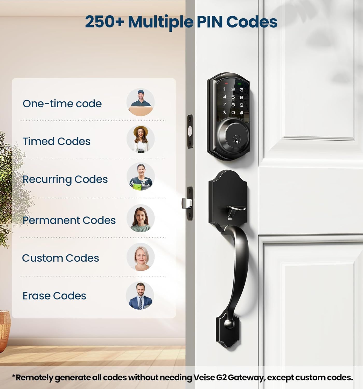 Communicates the smart lock's versatility by showcasing six different PIN code management options, reassuring shoppers that the product offers flexible access…