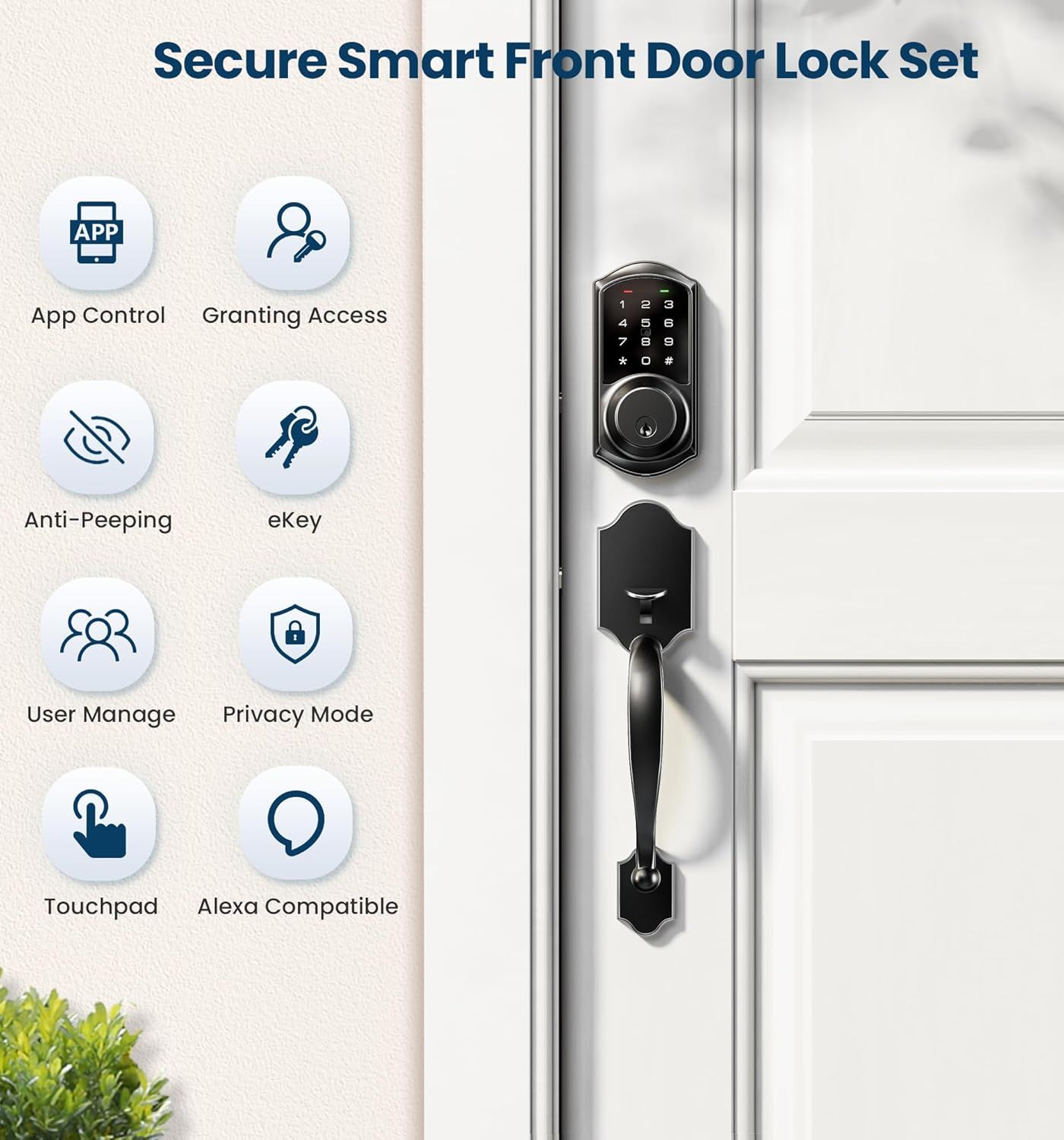 This image showcases the comprehensive feature set of the smart door lock, highlighting eight distinct benefits in a segmented icon layout to communicate…