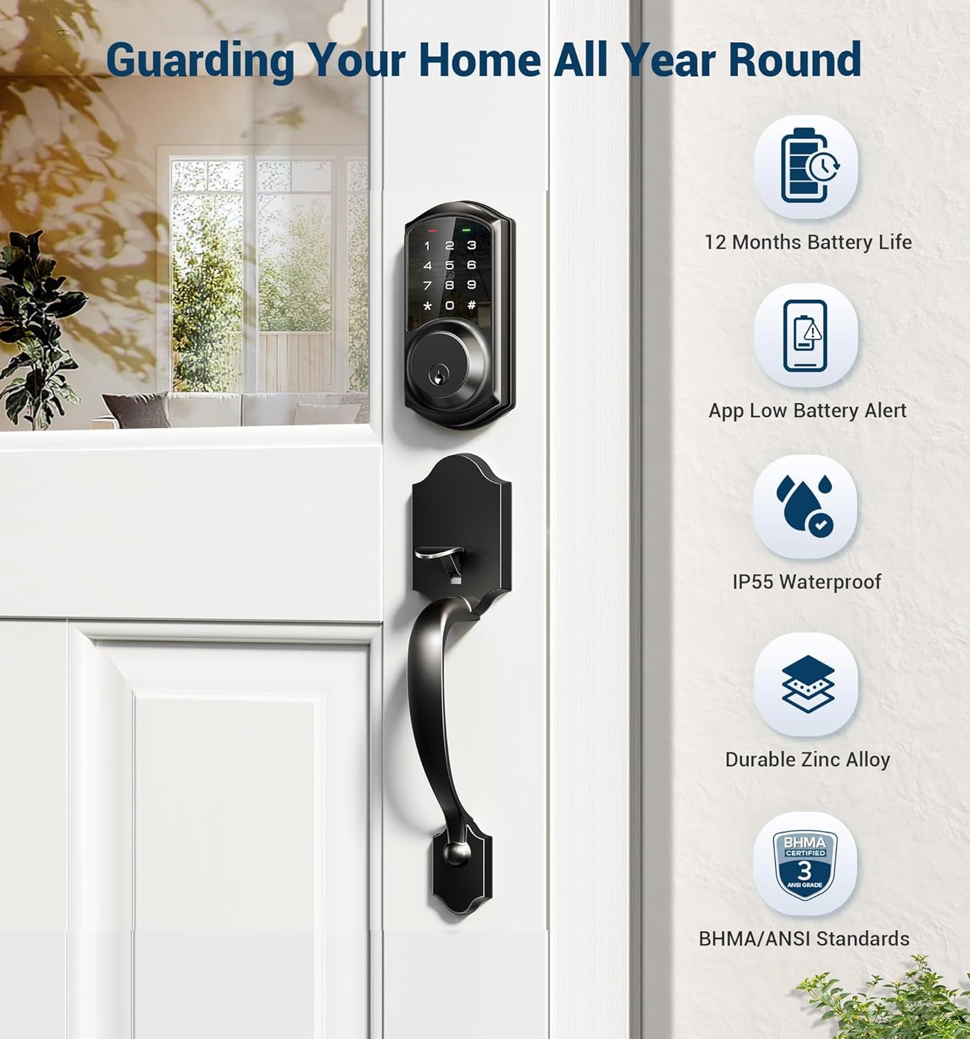 Communicates multiple key benefits of the smart door lock including long battery life, app connectivity, weather resistance, durability, and safety…