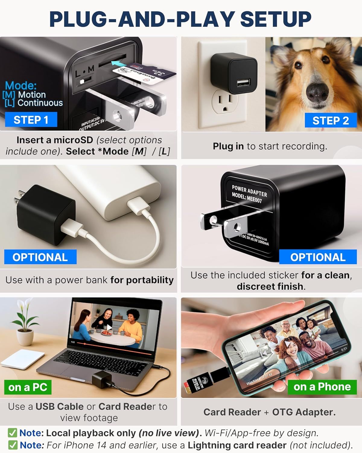 This image provides step-by-step instructions on how to set up and use the product, emphasizing the simplicity of the plug-and-play installation process and…