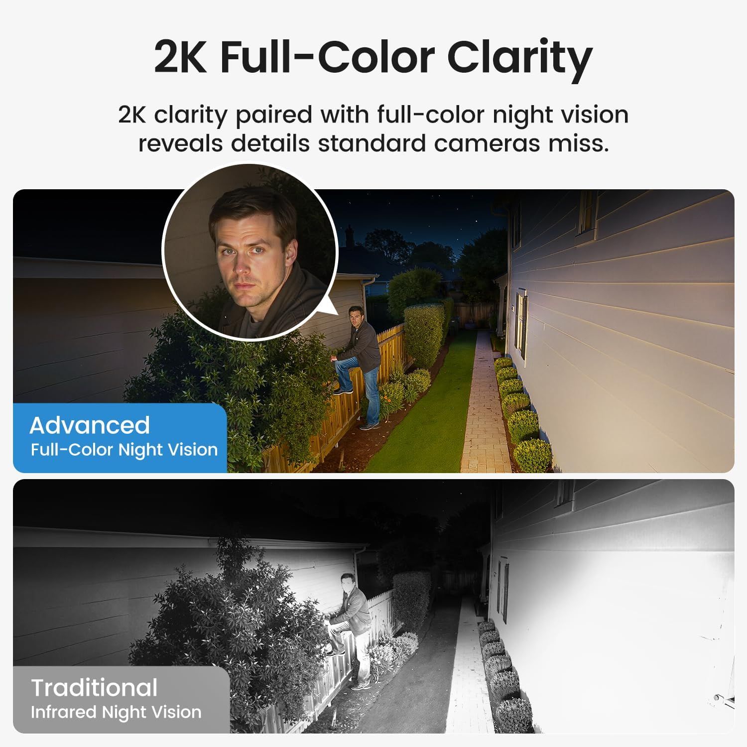 Demonstrates the superior image quality and clarity of the product's advanced full-color night vision compared to traditional infrared night vision cameras. Highlights the product's 2K resolution…