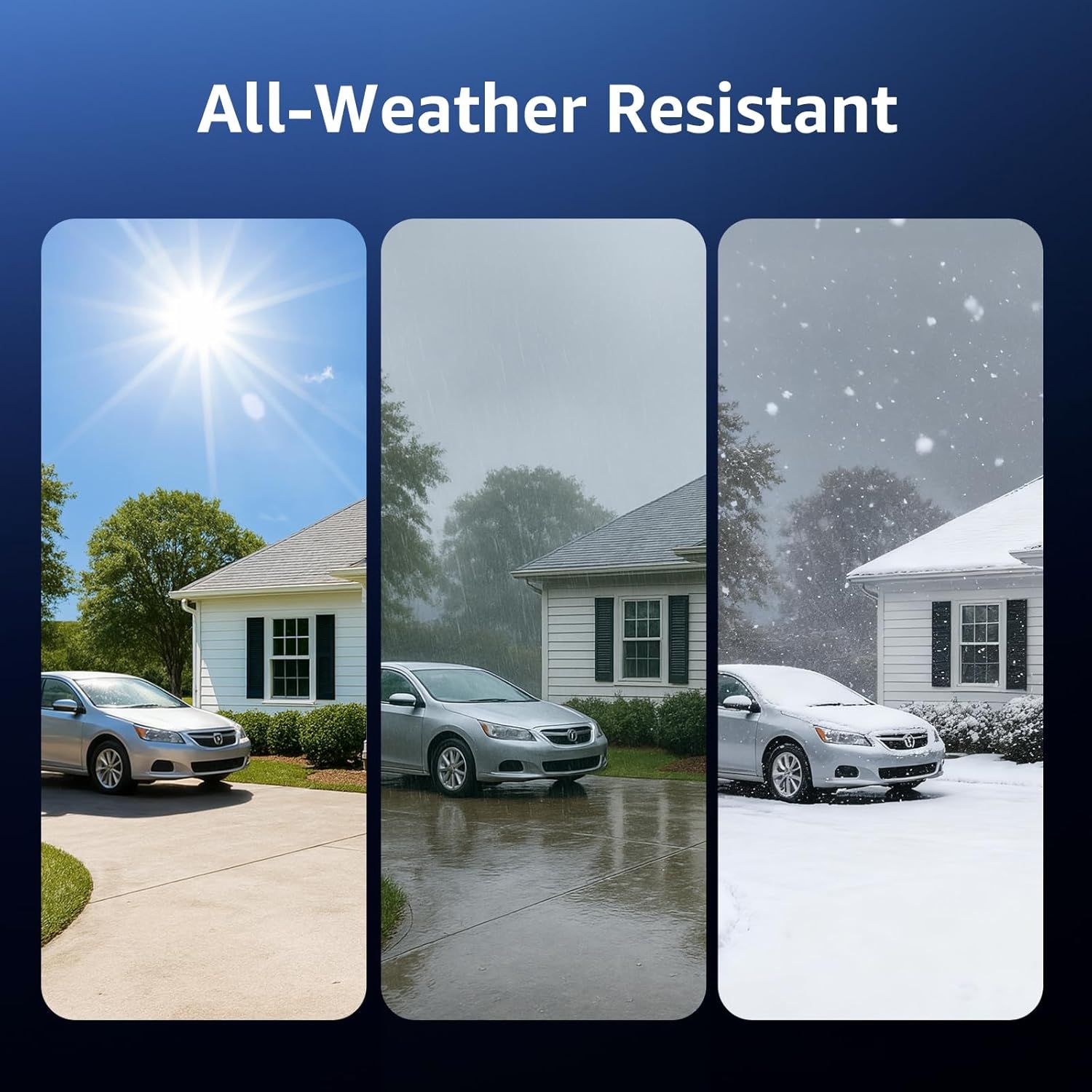 Demonstrates the product's effectiveness across multiple weather conditions (sunny, rainy, snowy) to reassure shoppers it performs reliably year-round in any climate. Communicates the core benefit…