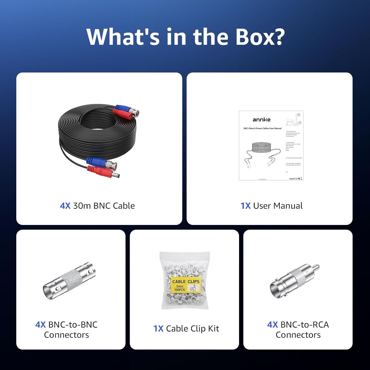 Shows the customer everything included in the package: cables, connectors, clips, and manual, providing transparency and reassurance about the complete kit they will receive.