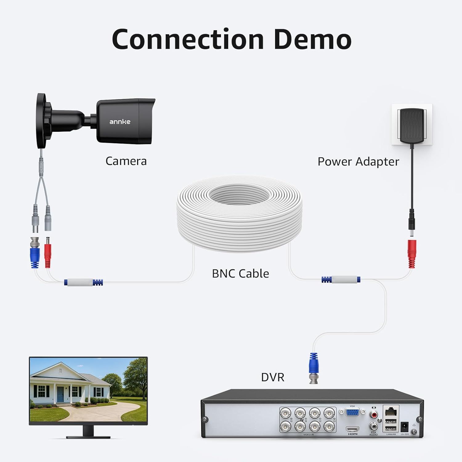 Demonstrates how to connect and set up the security camera system by showing the step-by-step wiring between the camera, BNC cable, power adapter, and DVR unit.
