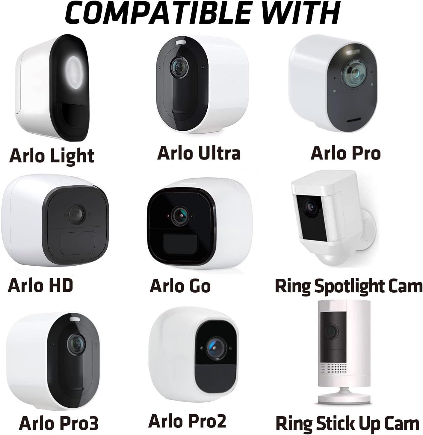 Shows shoppers which camera models and brands the product is compatible with, helping them confirm fit before purchase.