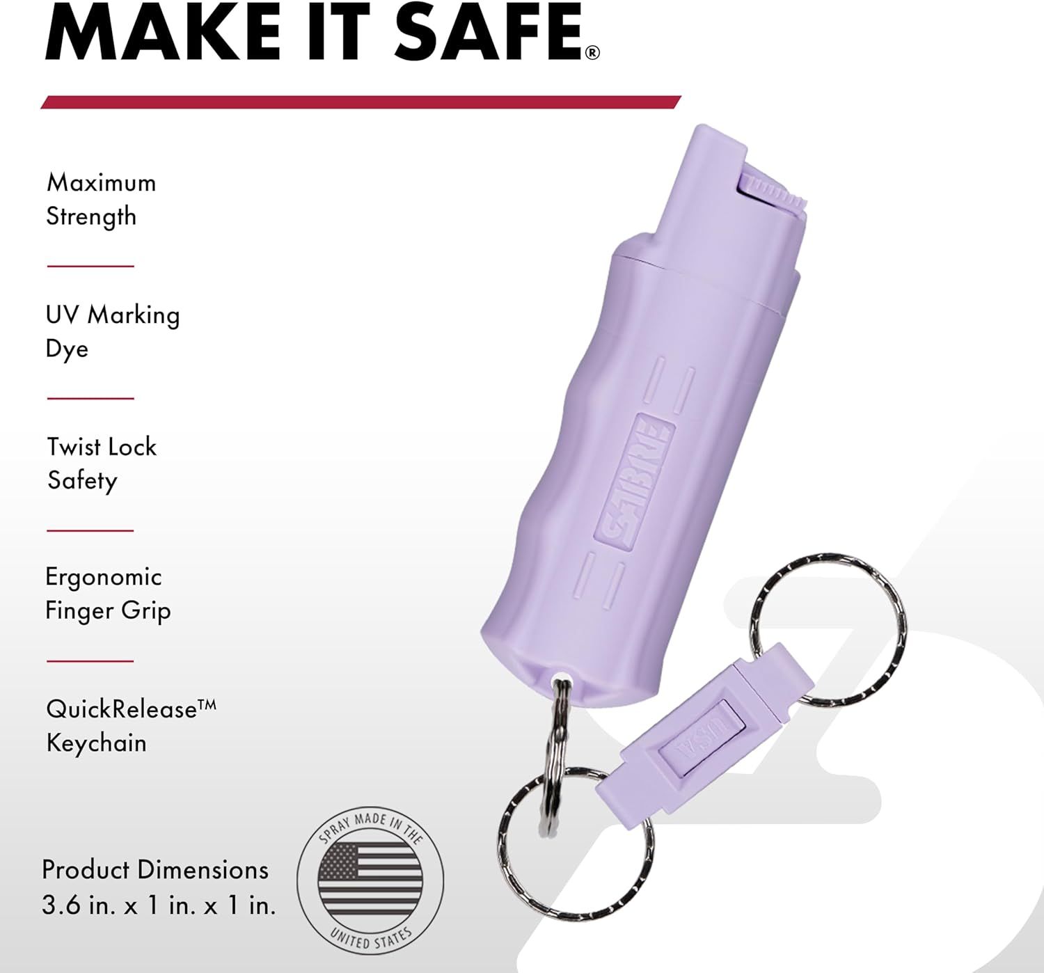 Communicates multiple safety and usability features of the personal safety device to reassure shoppers of its comprehensive protection capabilities and ease…