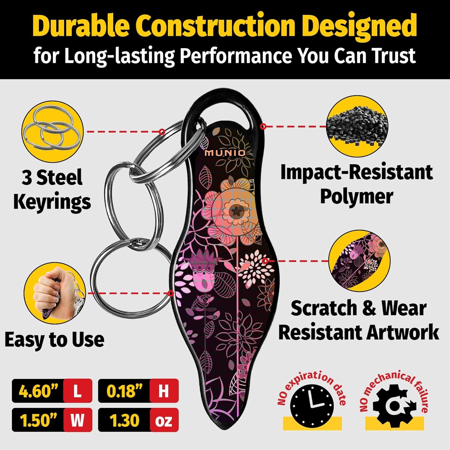 This image breaks down the physical components and material features of the keyring to demonstrate its durable construction and quality materials, reassuring…