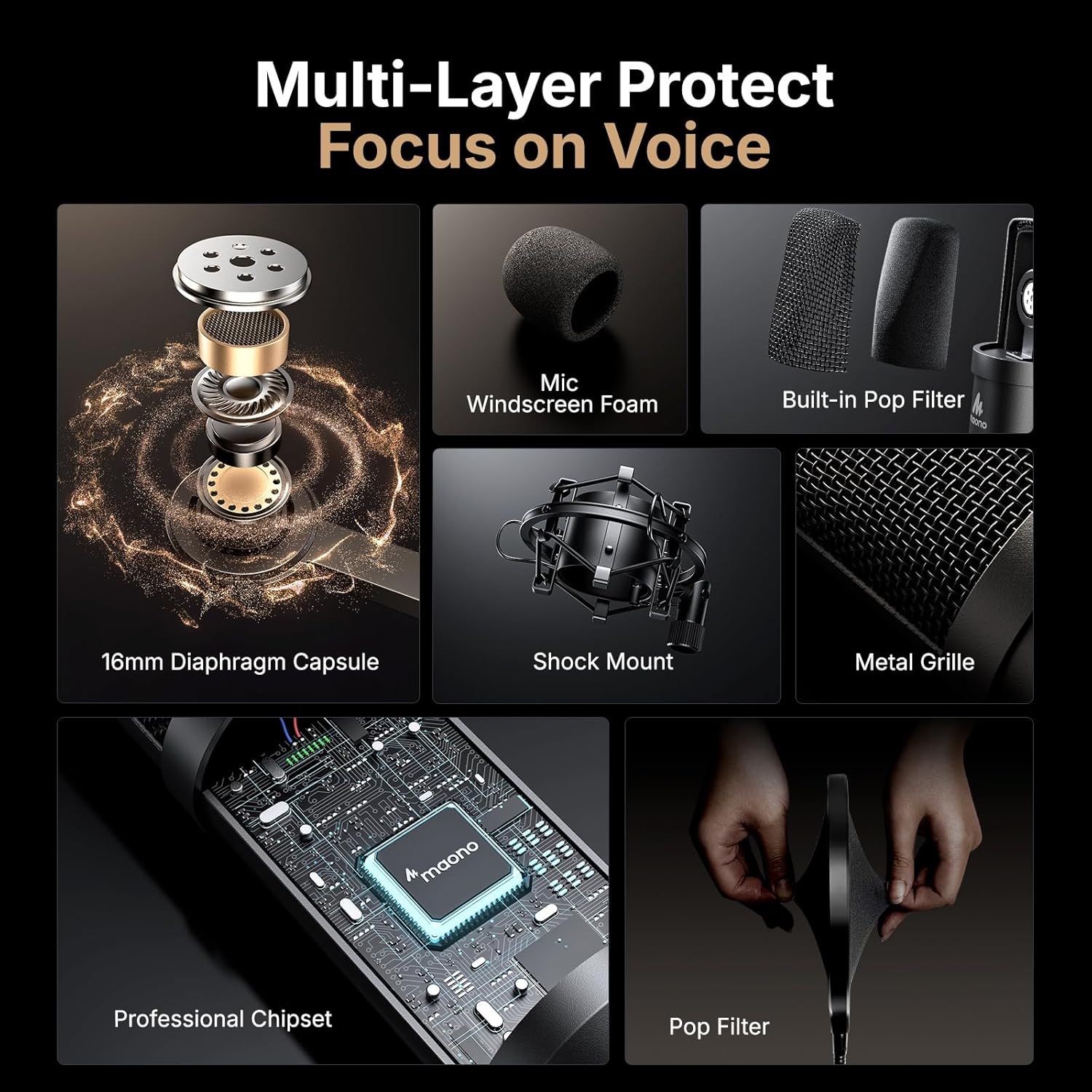 This image breaks down the microphone's physical components and internal technology to demonstrate the multi-layer protection system and professional-grade construction that ensures high-quality…