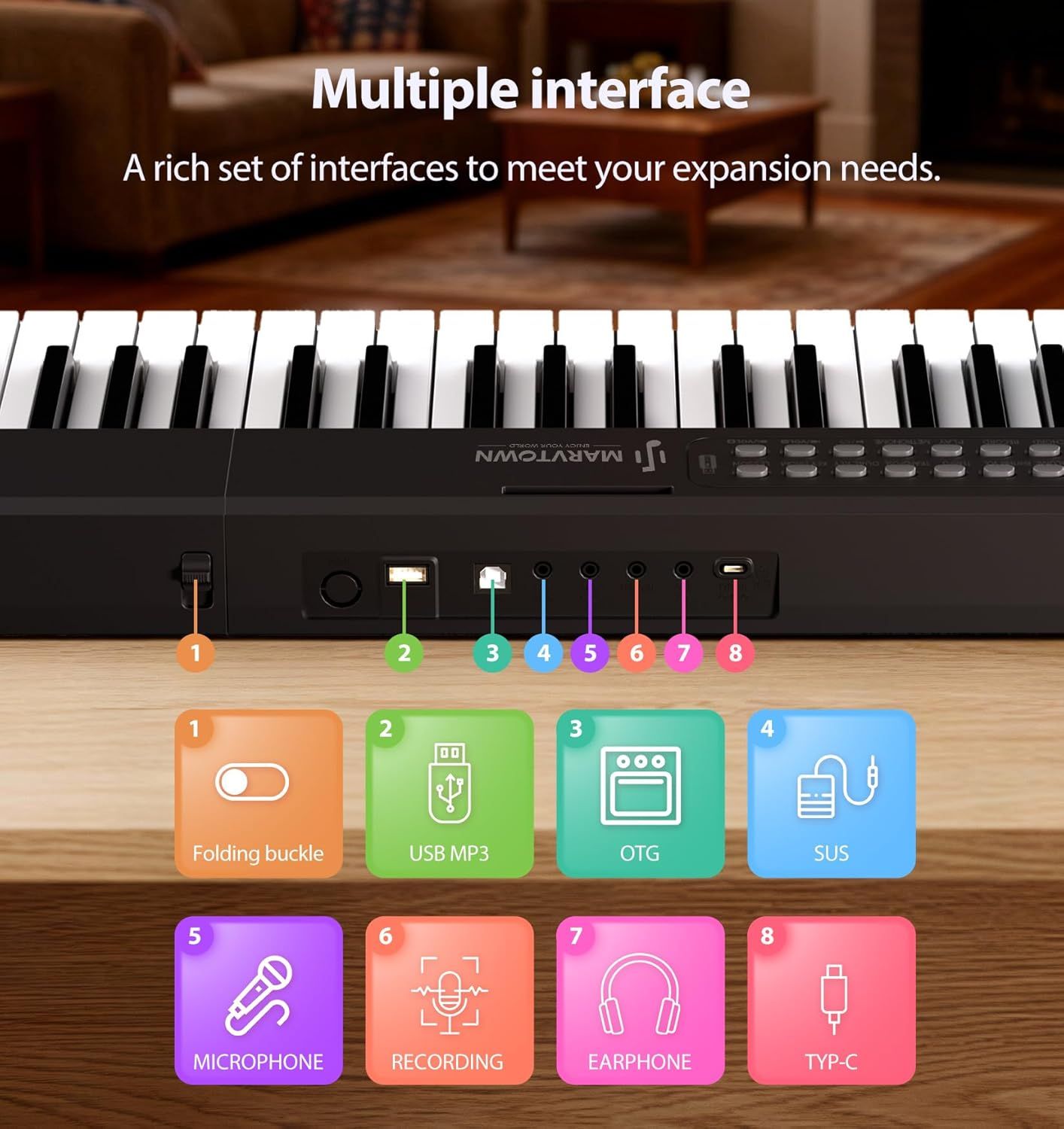 This image breaks down the keyboard's physical connectivity ports and interfaces, showing shoppers the variety of expansion options available (USB, OTG, microphone, recording, earphone, TYP-C, etc.)…