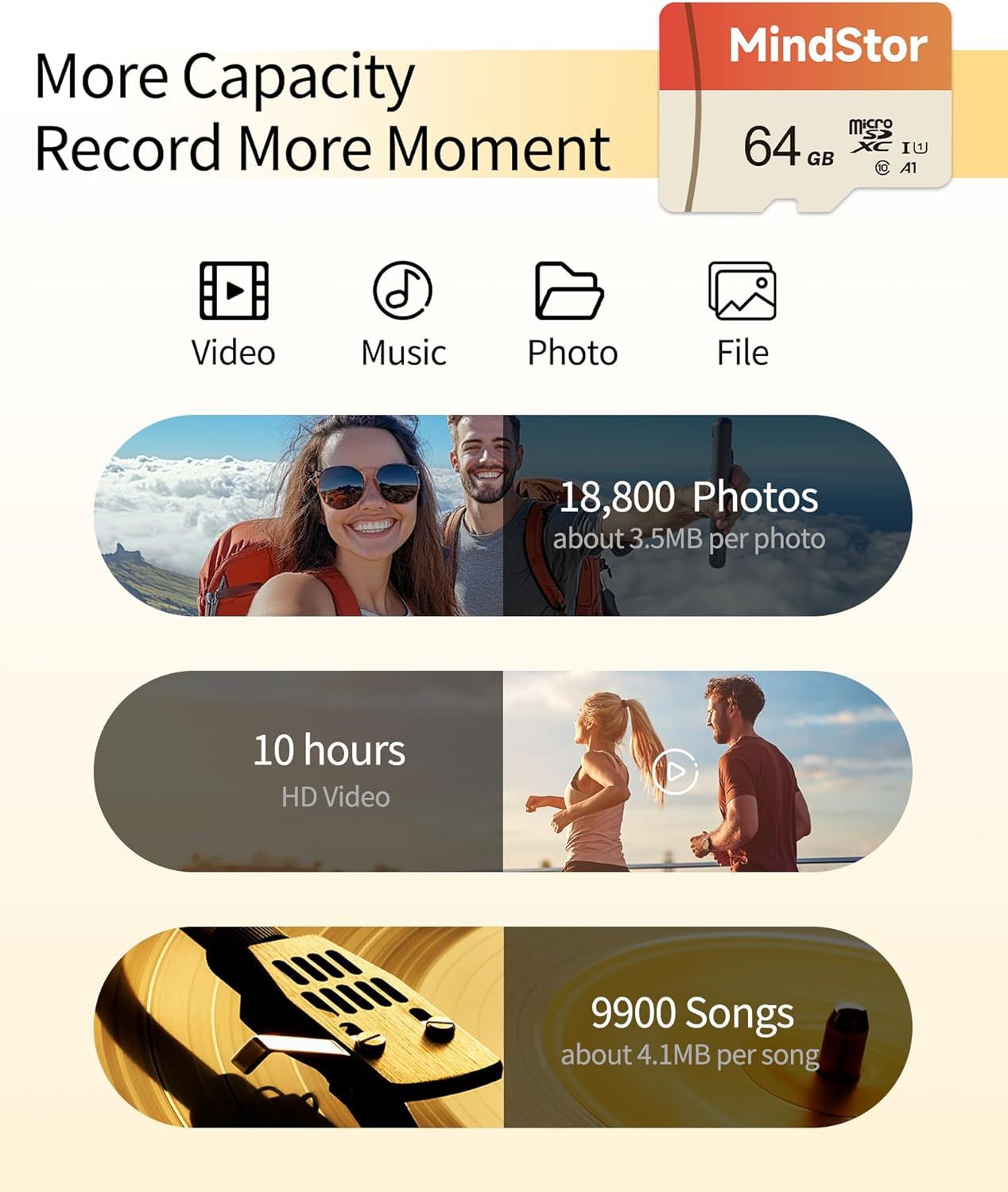 Communicates the storage capacity of the 64GB memory card by translating it into relatable metrics (number of photos, video hours, and songs) to help shoppers understand how much content they can…