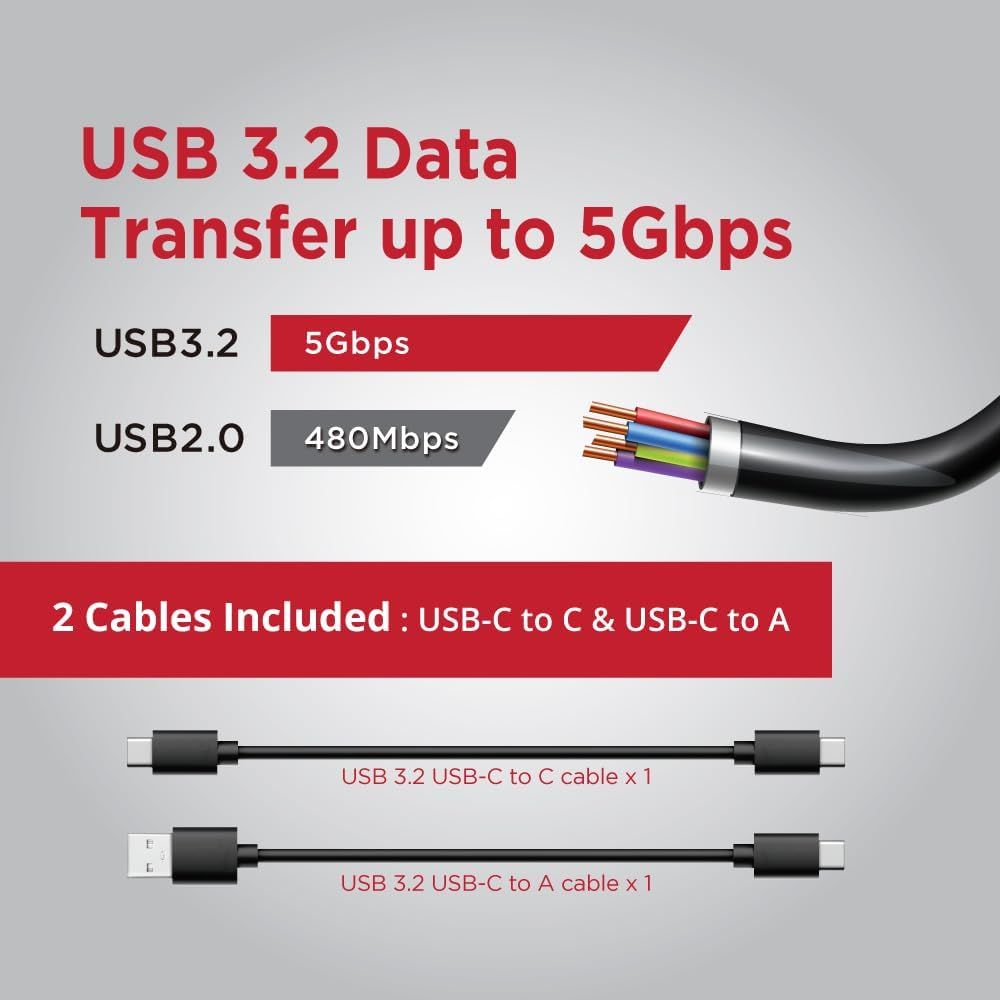 Communicates the high-speed data transfer capability of USB 3.2 (5Gbps) compared to USB 2.0 (480Mbps) to demonstrate superior performance and faster file transfers. Shows what cables are included in…