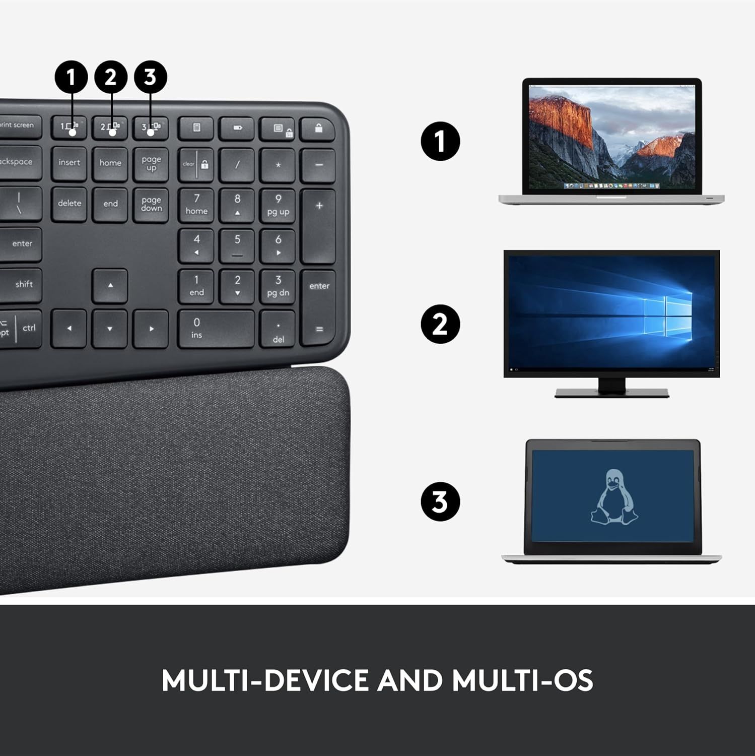 Demonstrates that the keyboard is compatible with multiple devices and operating systems (Mac, Windows, Linux), reassuring shoppers of its versatility and broad usability.