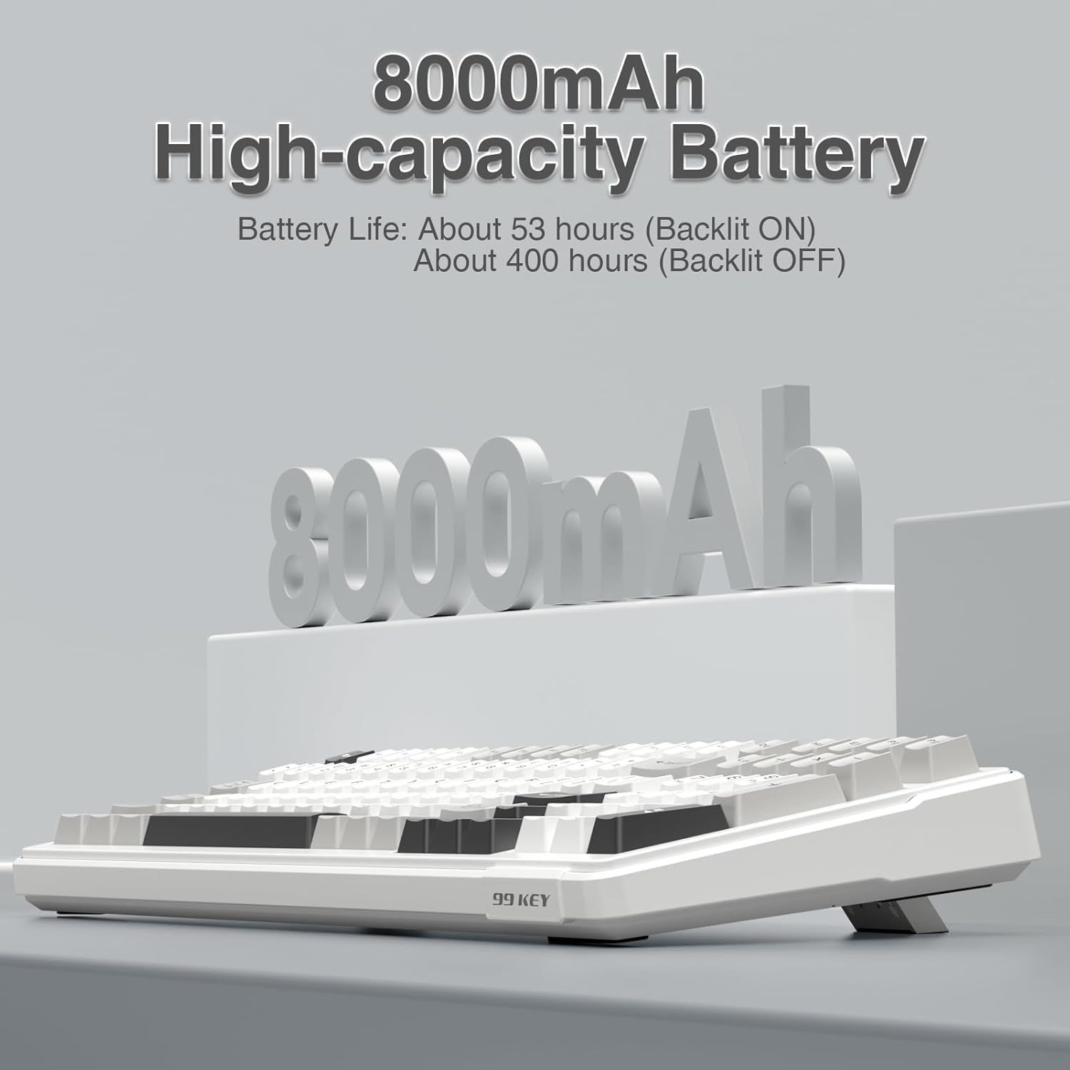 Communicates the high-capacity battery specification and long battery life performance to reassure shoppers about extended usage time and reliability. Highlights the primary benefit of extended…
