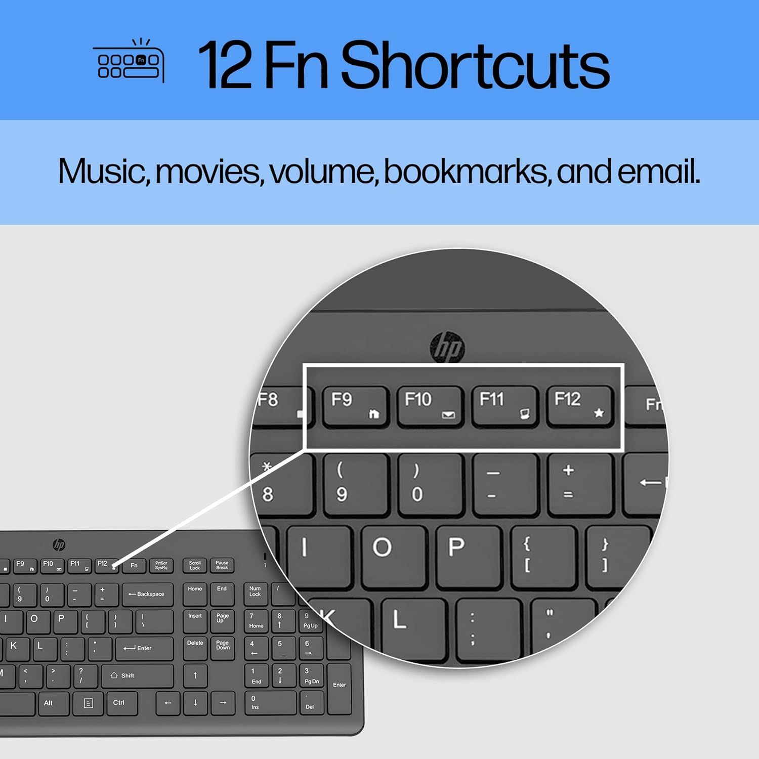 Highlights the keyboard's 12 function key shortcuts for quick access to music, movies, volume, bookmarks, and email, emphasizing convenience and productivity.