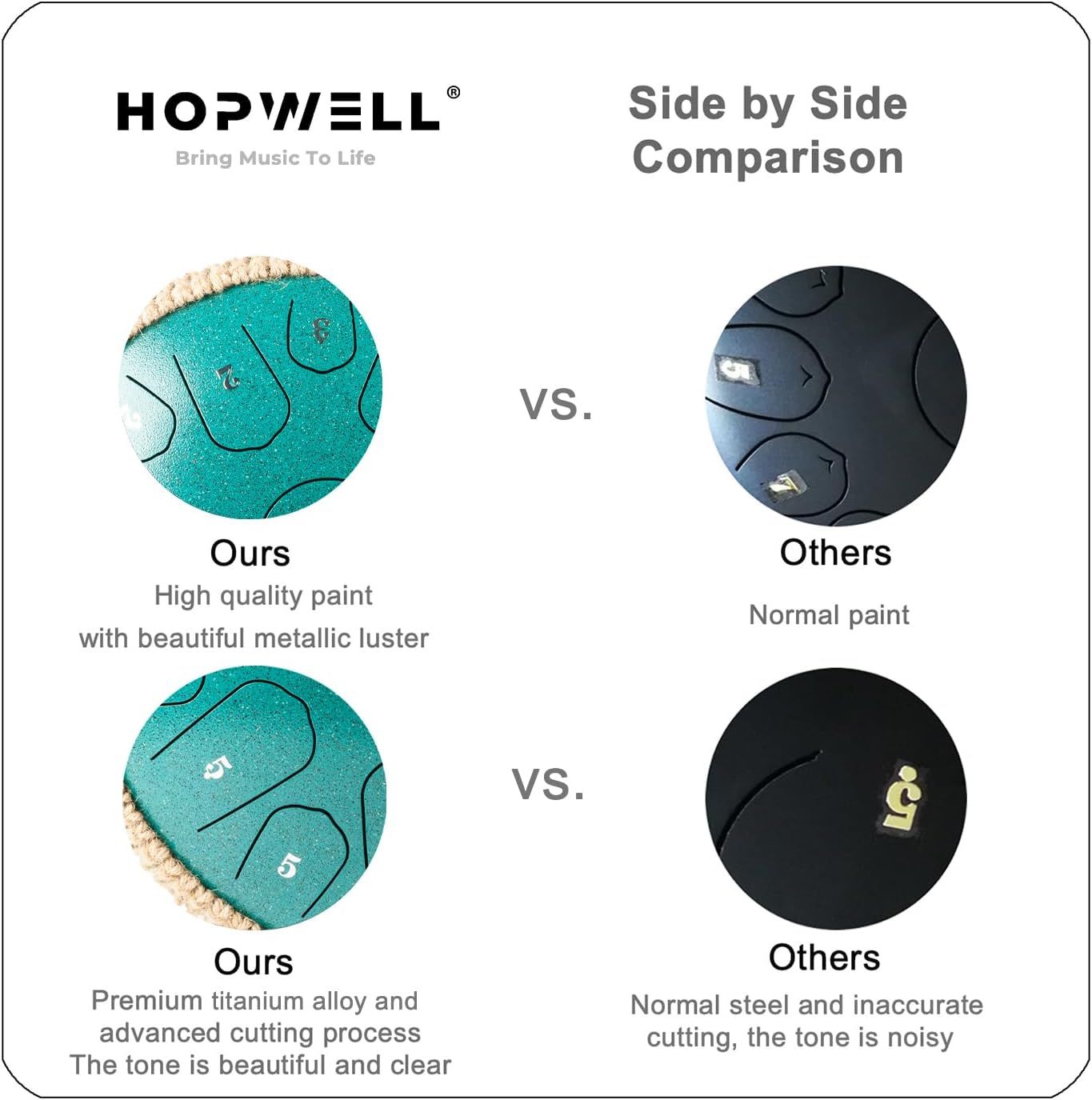 Demonstrates the superiority of the HOPWELL product over competitors by highlighting better paint quality with metallic luster and premium titanium alloy construction that produces clearer tone…