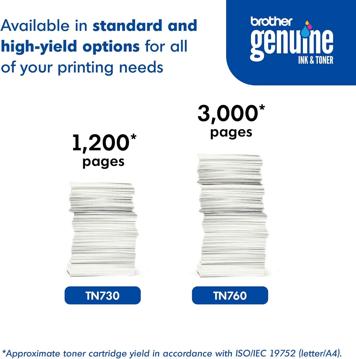 Helps shoppers choose between two Brother Genuine toner cartridge options (TN730 and TN760) by showing the page yield difference, making it easier to select…