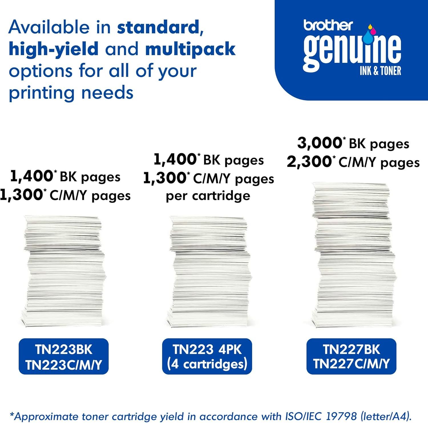 Showcases the brand's product lineup of genuine ink and toner cartridges in different yield options (standard, high-yield, multipack) to help shoppers choose…