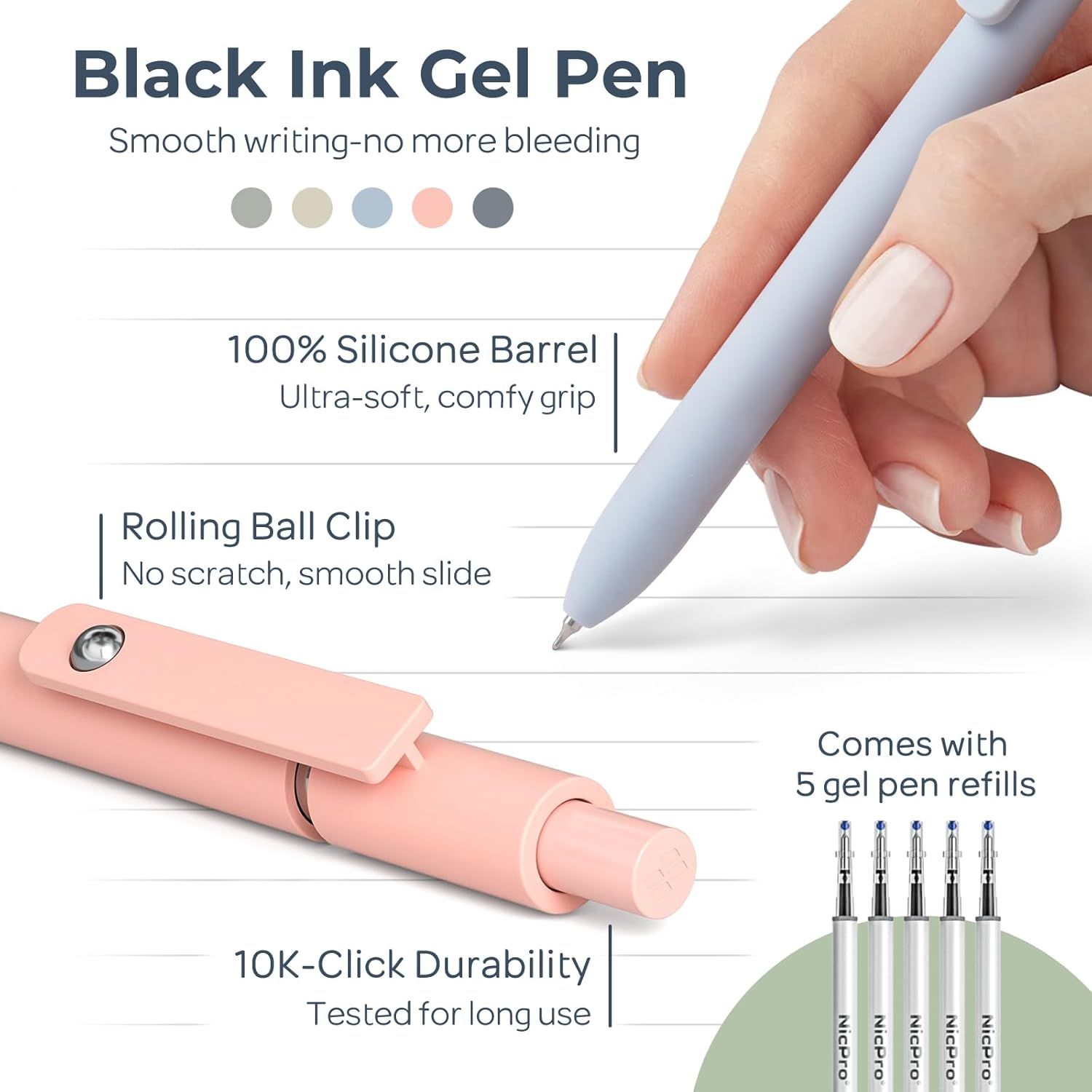 This image breaks down the gel pen's key physical components and features—silicone barrel for comfort, rolling ball clip mechanism, durability rating, and smooth ink flow—to help shoppers understand…